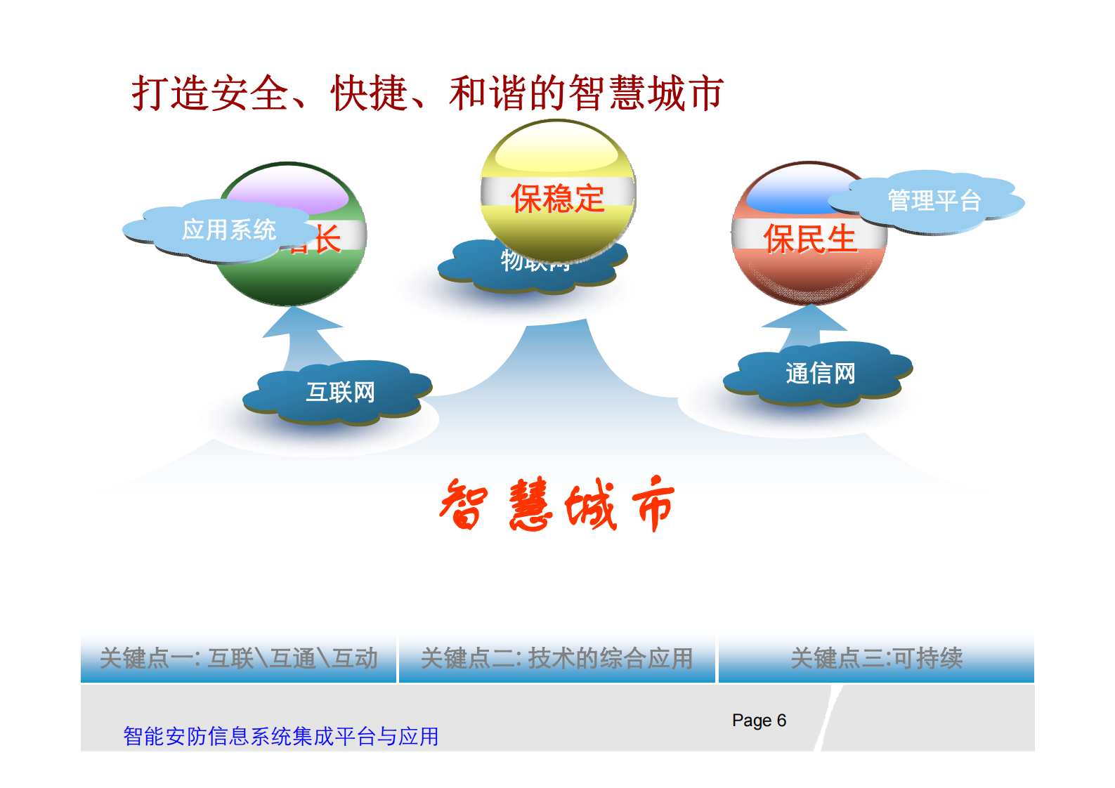 智能安防信息系统集成平台_ITIL之家(www.itilzj.com)_.PDF 第6页