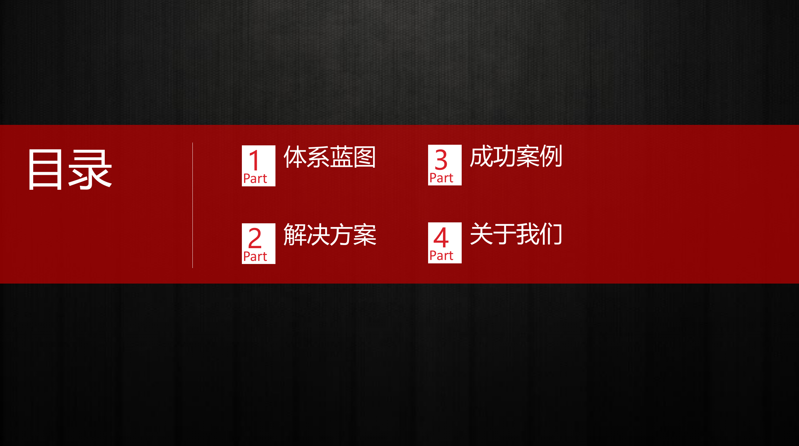 智慧园区综合解决方案_ITIL之家(www.itilzj.com)_.PPTX 第2页