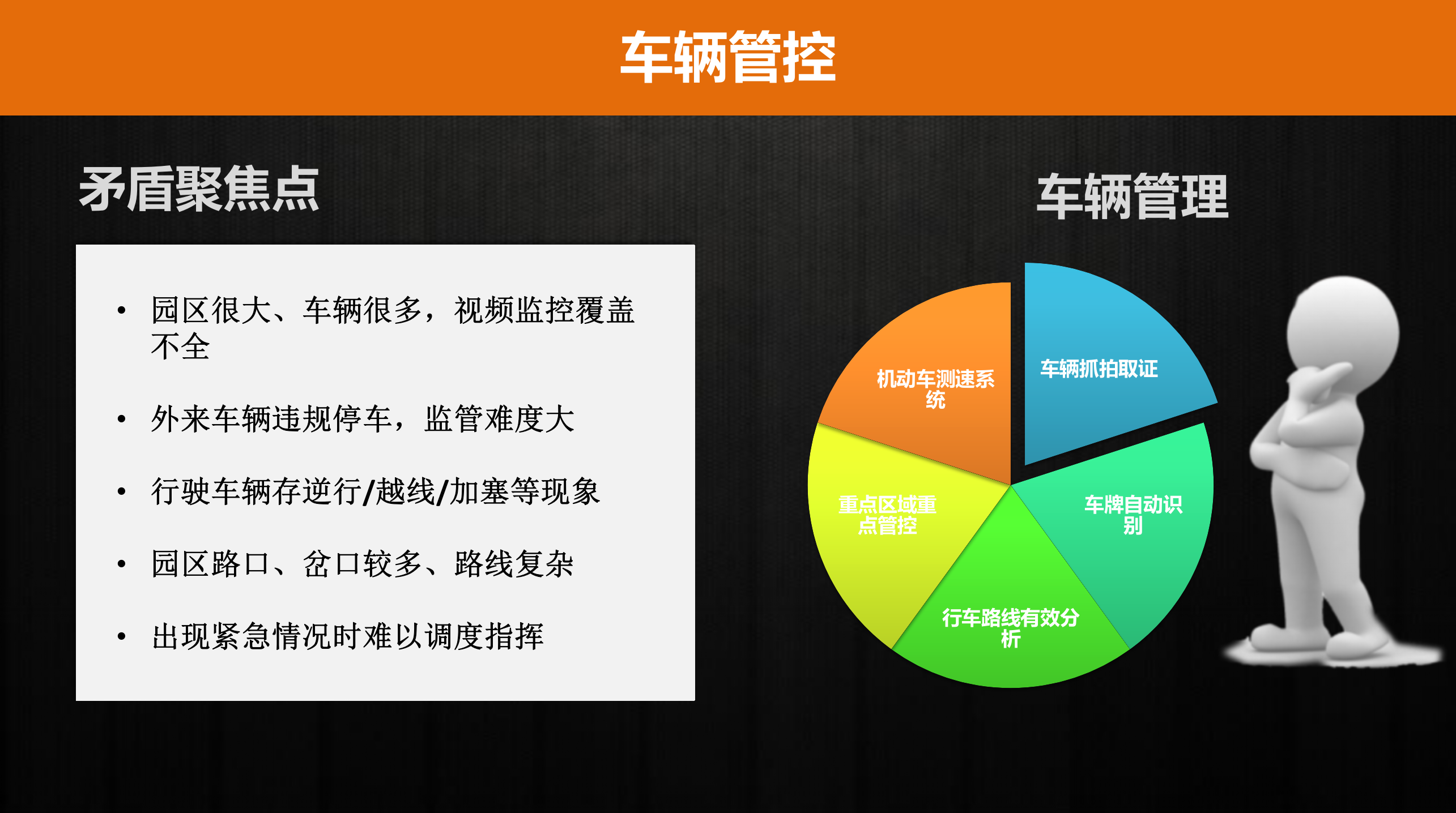智慧园区综合解决方案_ITIL之家(www.itilzj.com)_.PPTX 第6页