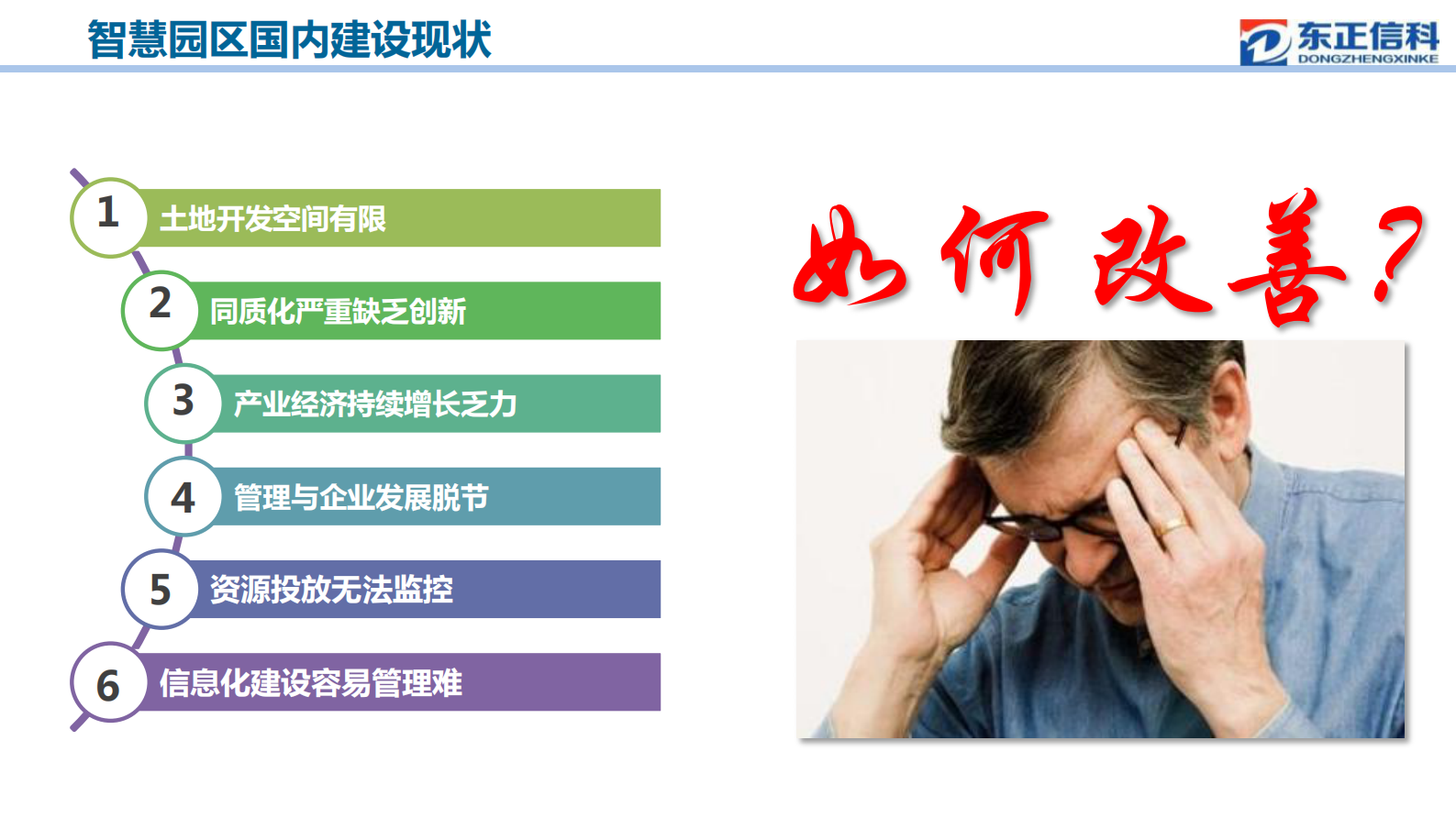 智慧园区战略规划整体解决方案_ITIL之家(www.itilzj.com)_.PDF 第5页