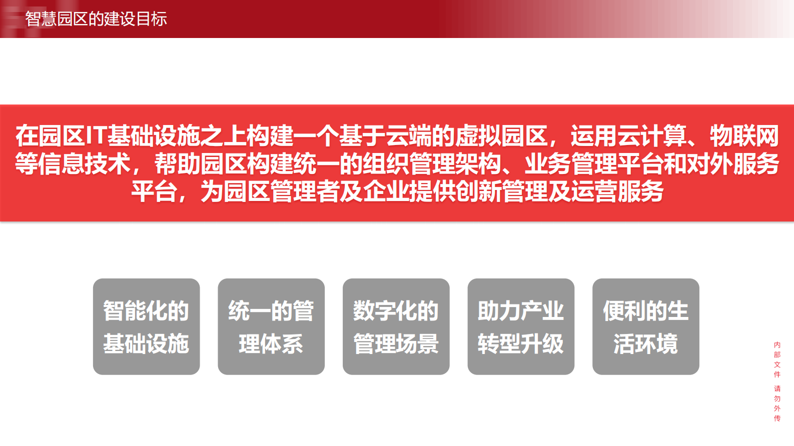 智慧园区全业务流程运营管理解决方案_ITIL之家(www.itilzj.com)_.PDF 第8页