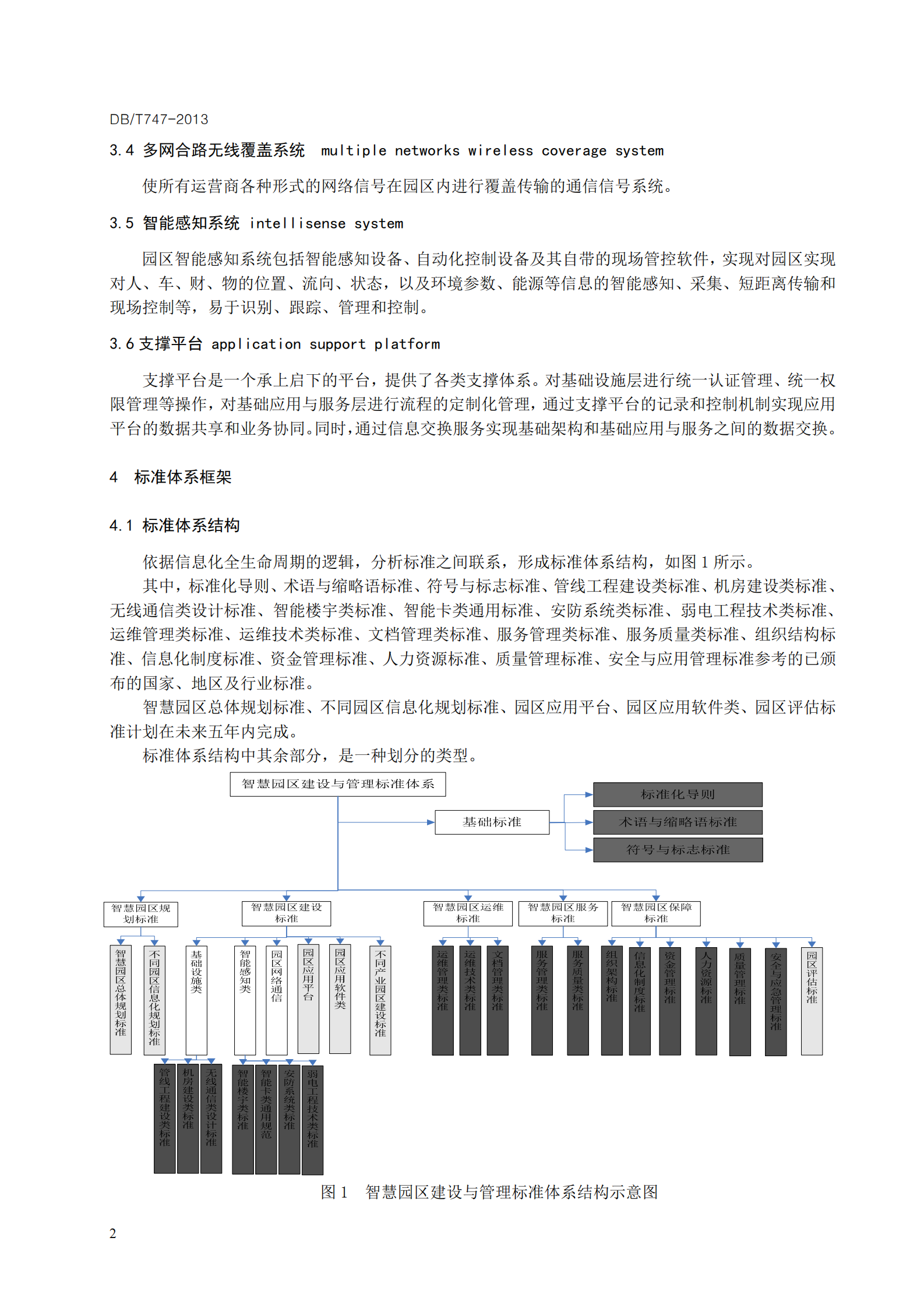 智慧园区建设与管理通用规范_ITIL之家(www.itilzj.com)_.PDF 第8页