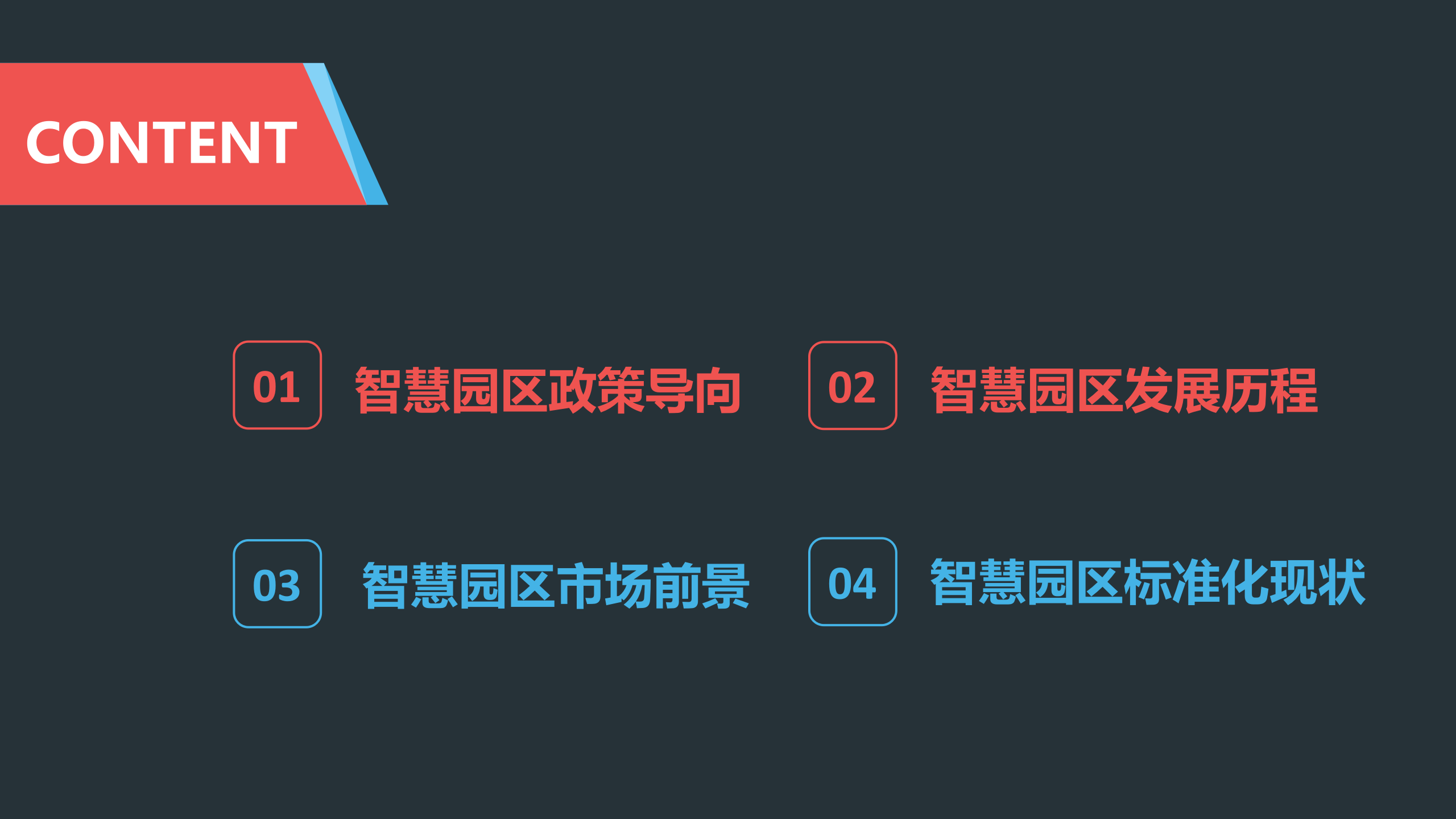 智慧园区session标准支撑智慧园区建设_ITIL之家(www.itilzj.com)_.PPTX 第2页