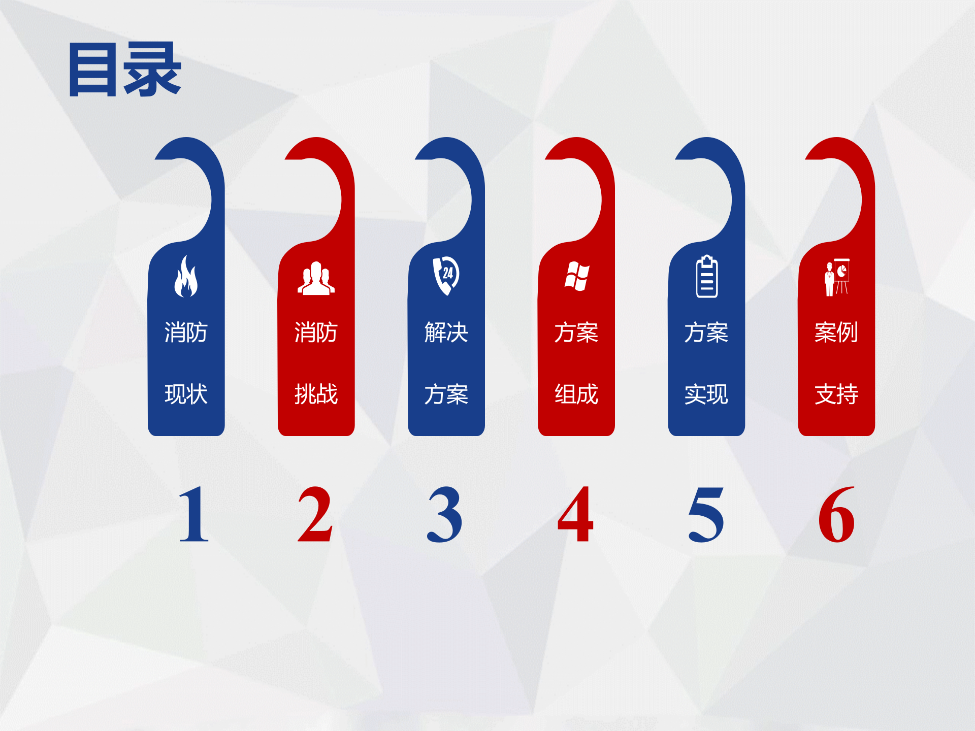 智慧型消防维保标准化新模式_ITIL之家(www.itilzj.com)_.PPT 第2页