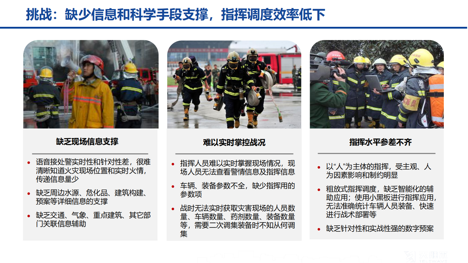 智慧消防解决方案_ITIL之家(www.itilzj.com)_.PDF 第3页