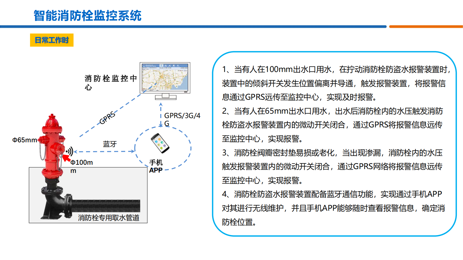 智慧消防解决方案_ITIL之家(www.itilzj.com)_.PDF 第10页