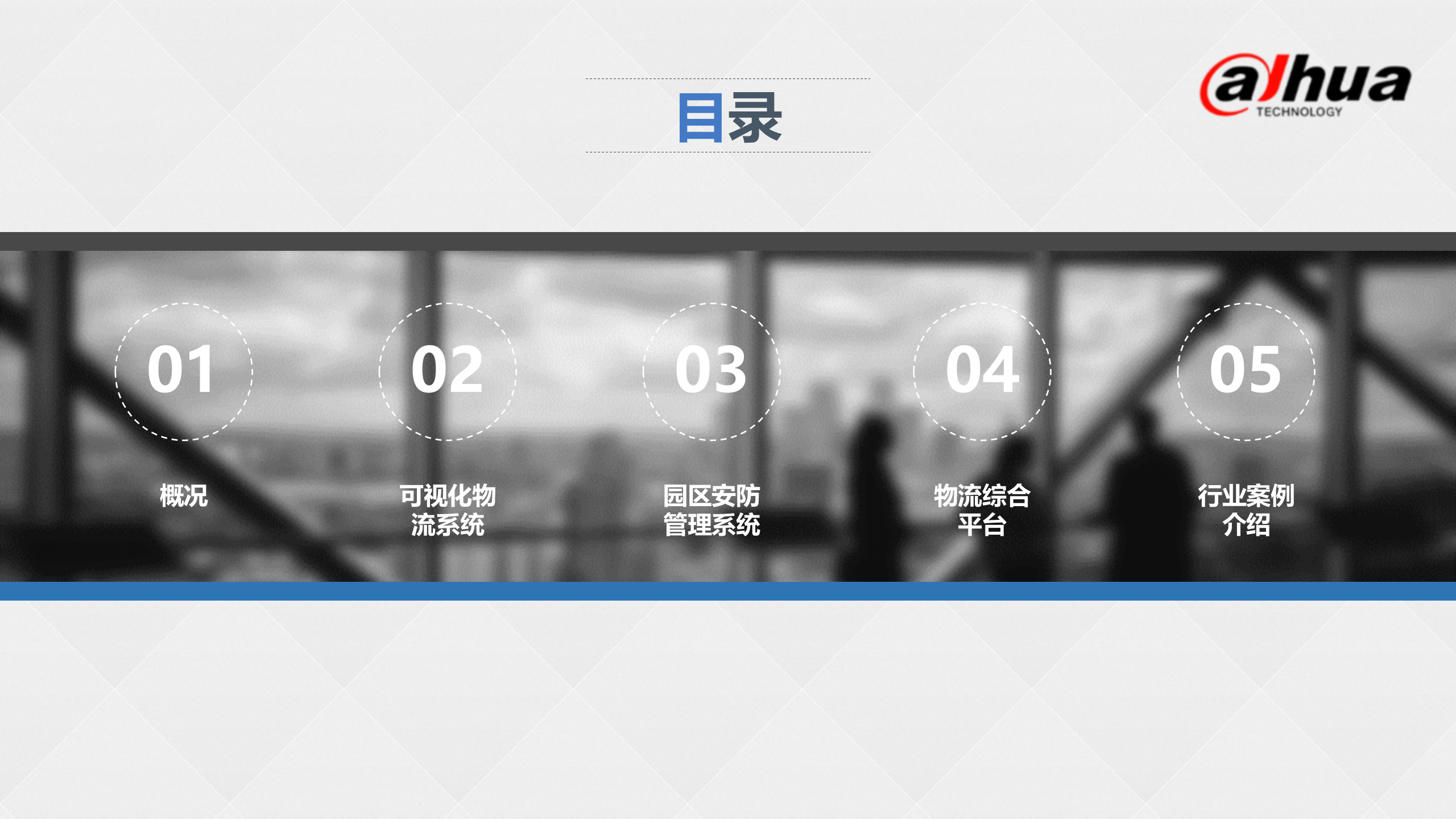 智慧物流综合解决方案_ITIL之家(www.itilzj.com)_.PPTX 第2页