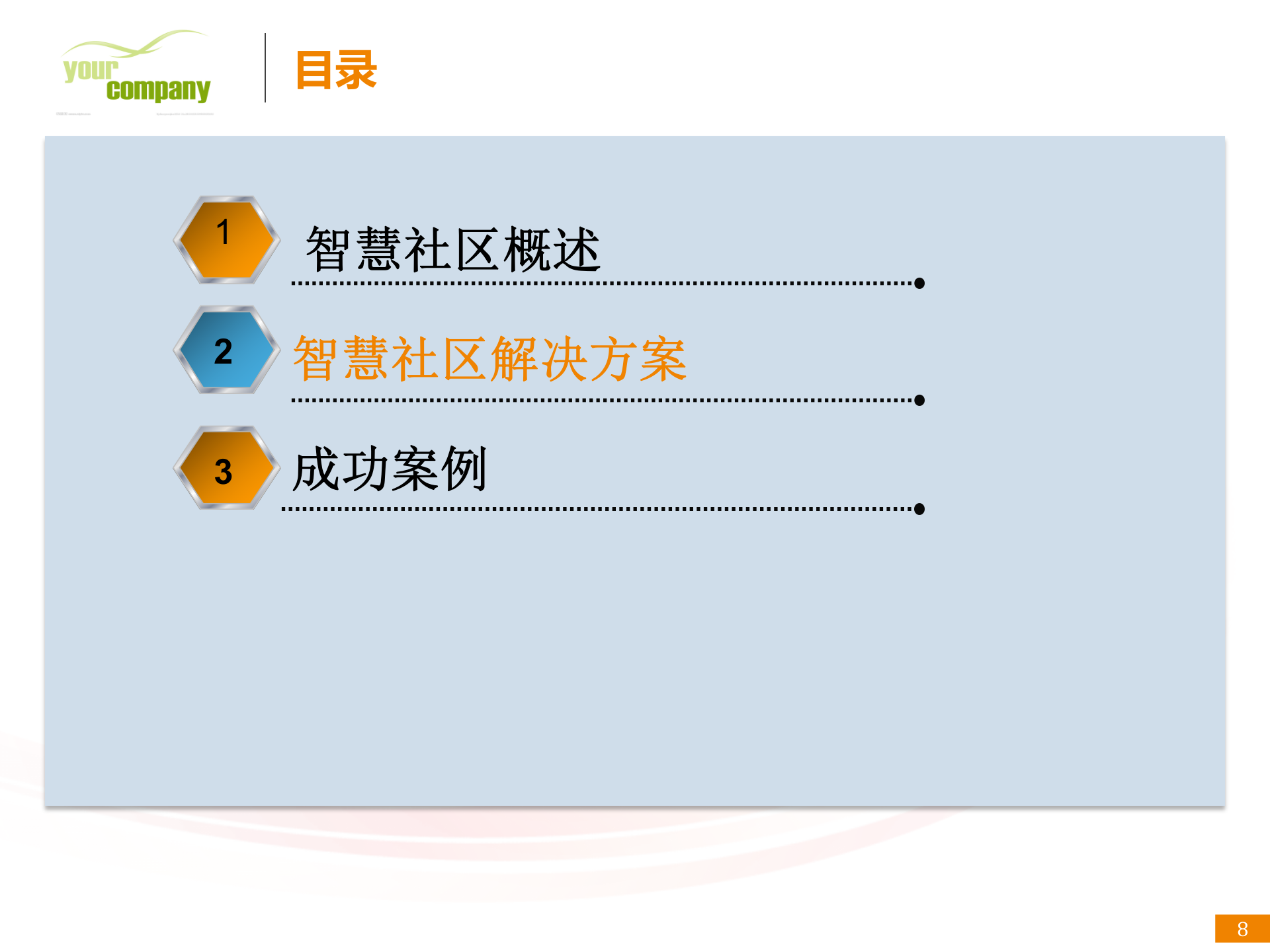 智慧社区解决方案_ITIL之家(www.itilzj.com)_.PPTX 第8页