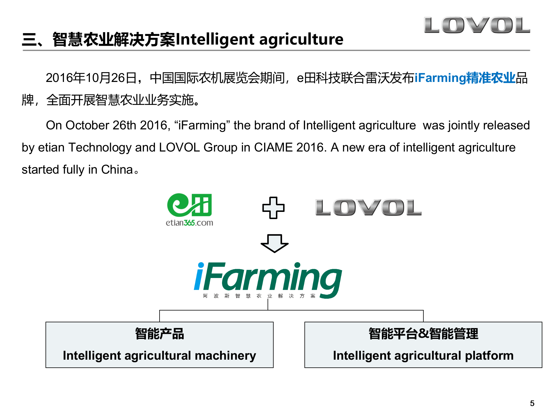 智慧农业解决方案_ITIL之家(www.itilzj.com)_.PPTX 第5页