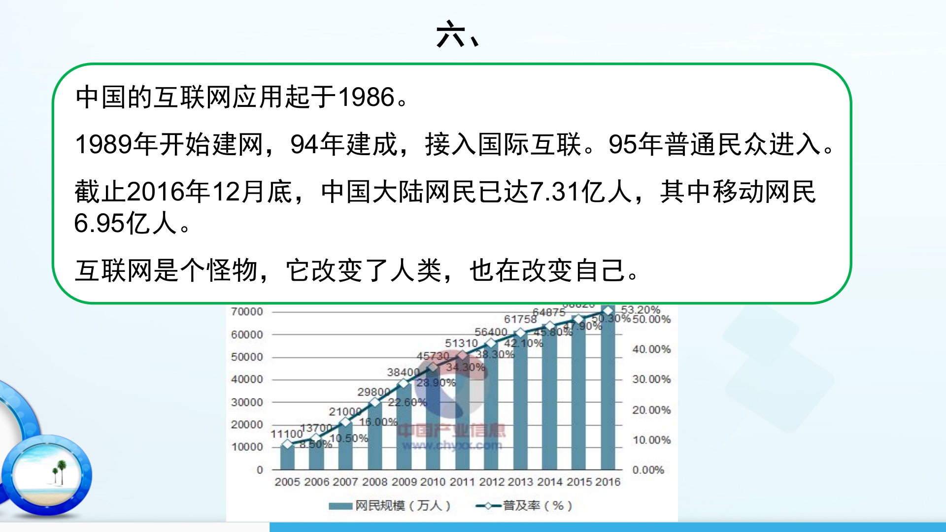 智慧能源与标准化_ITIL之家(www.itilzj.com)_.PPT 第7页