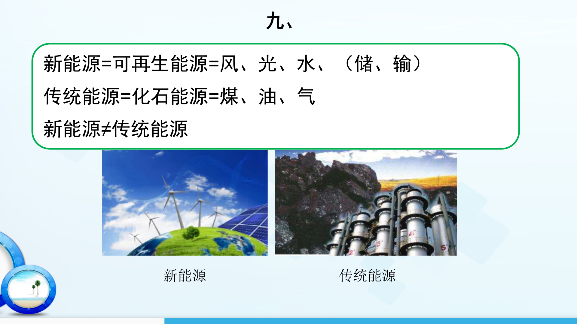 智慧能源与标准化_ITIL之家(www.itilzj.com)_.PPT 第10页