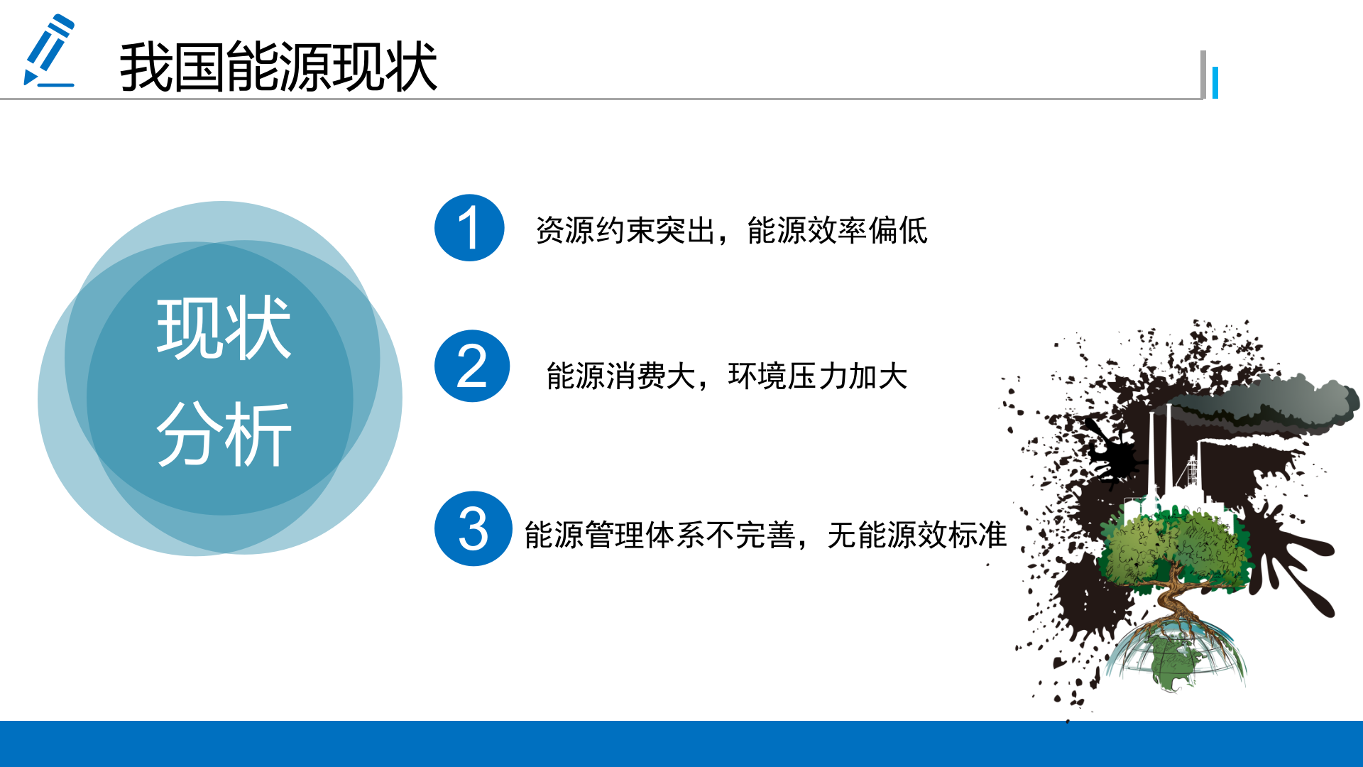智慧能源解决方案_ITIL之家(www.itilzj.com)_.PPTX 第3页