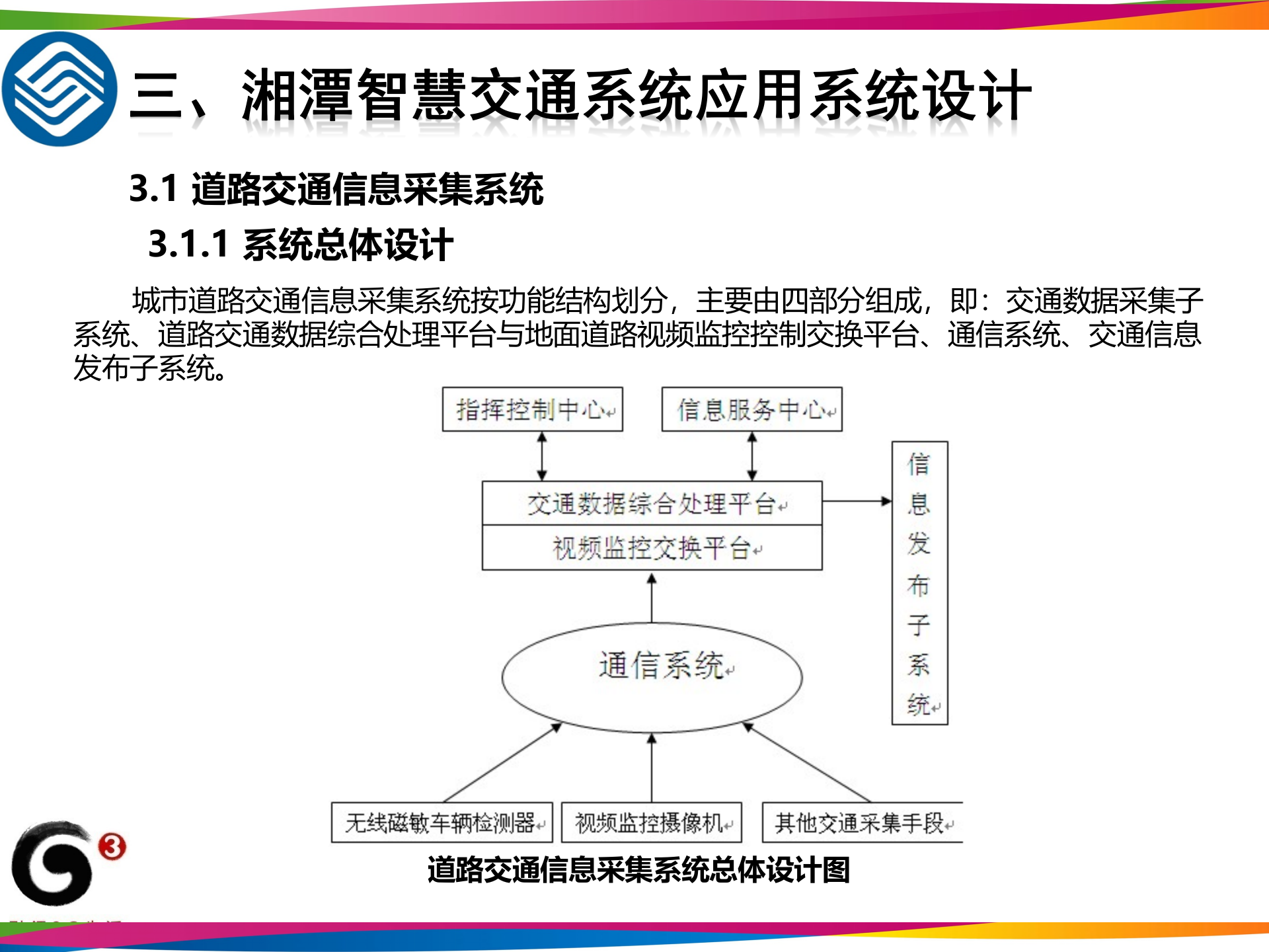 智慧交通建设方案_ITIL之家(www.itilzj.com)_.PPT 第9页