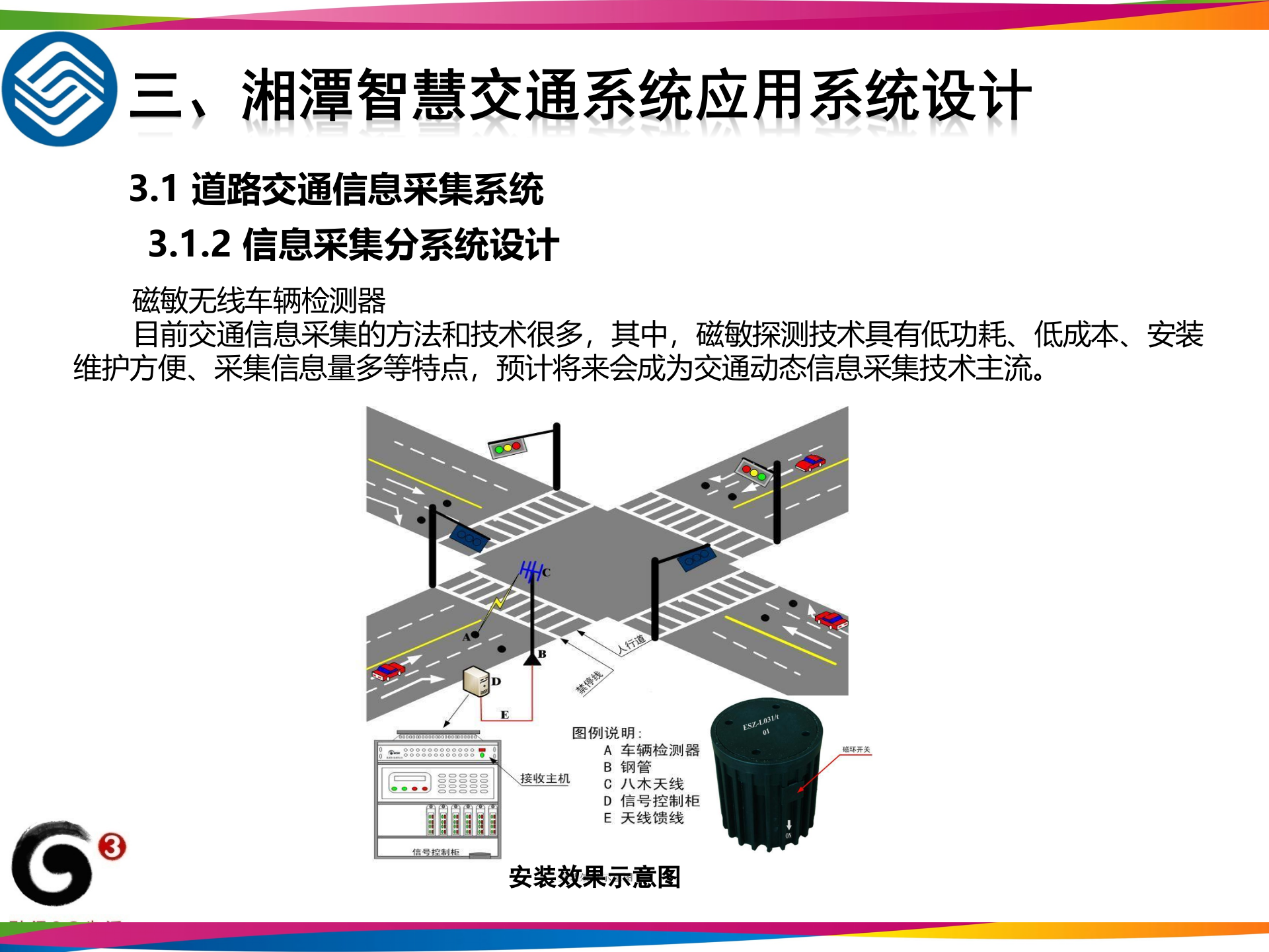 智慧交通建设方案_ITIL之家(www.itilzj.com)_.PPT 第10页