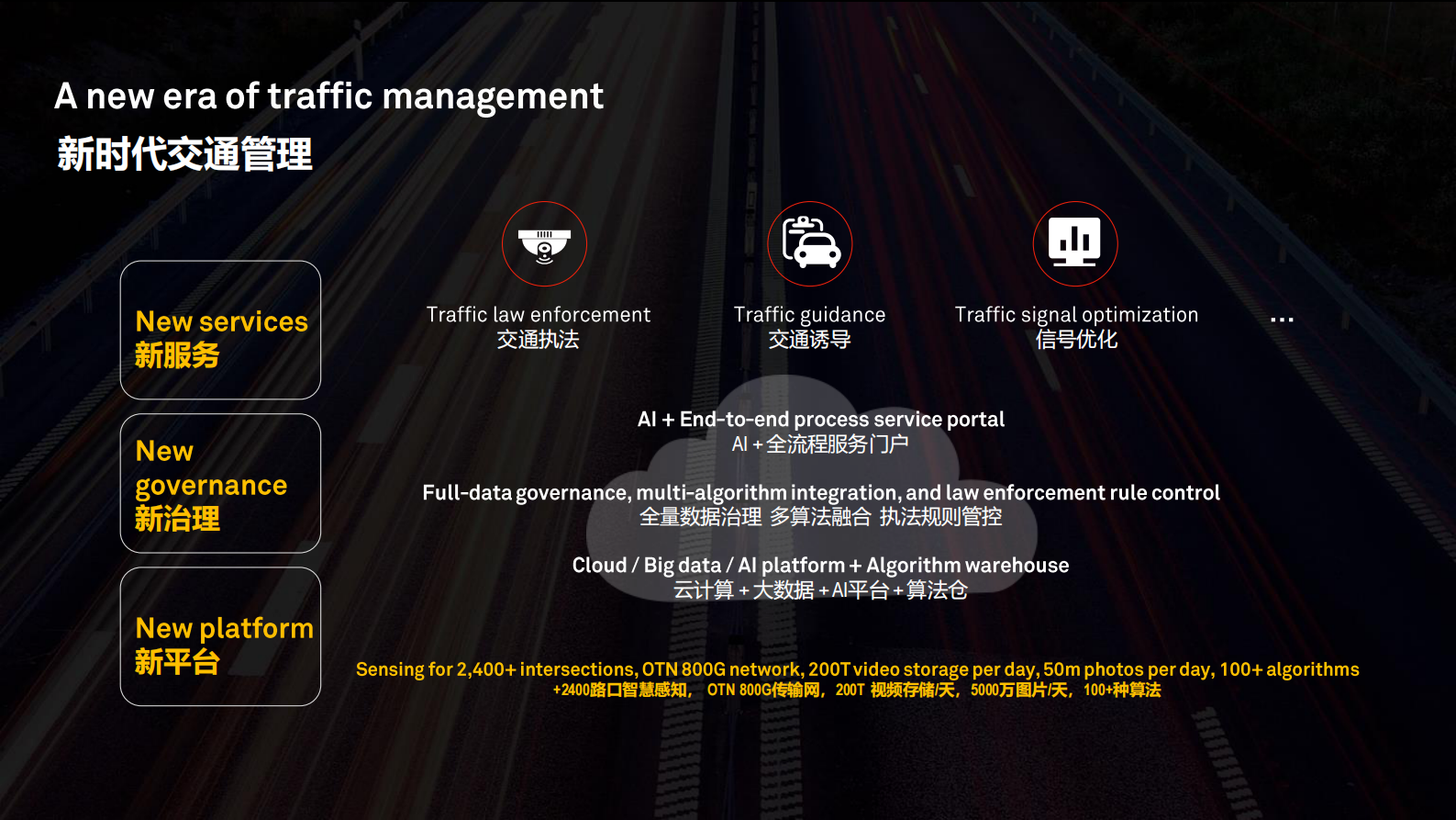 智慧赋能+让出行更美好_ITIL之家(www.itilzj.com)_.PDF 第6页