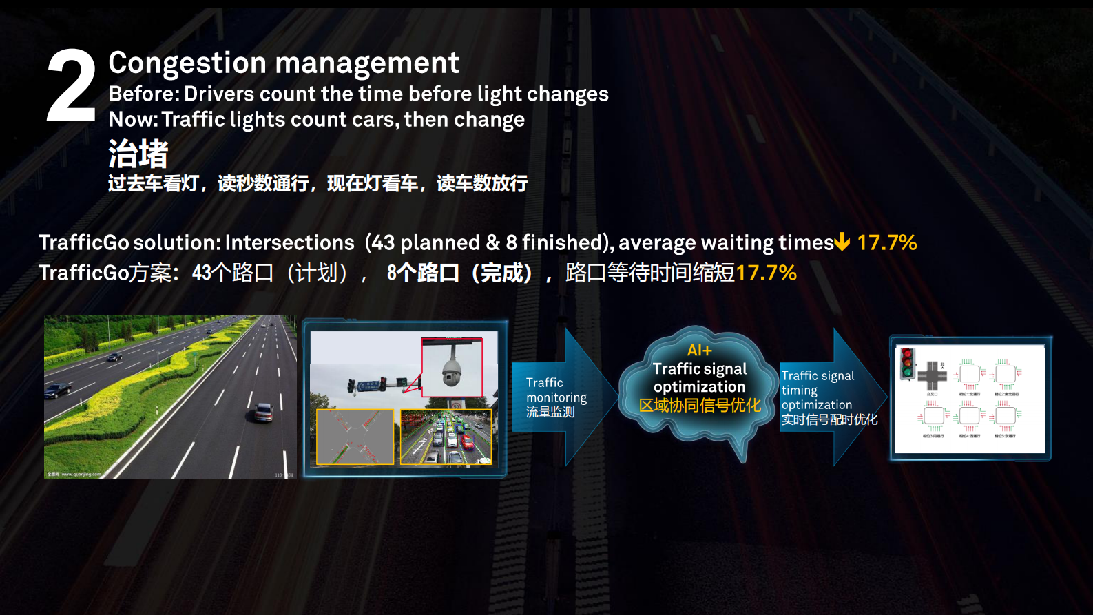 智慧赋能+让出行更美好_ITIL之家(www.itilzj.com)_.PDF 第9页