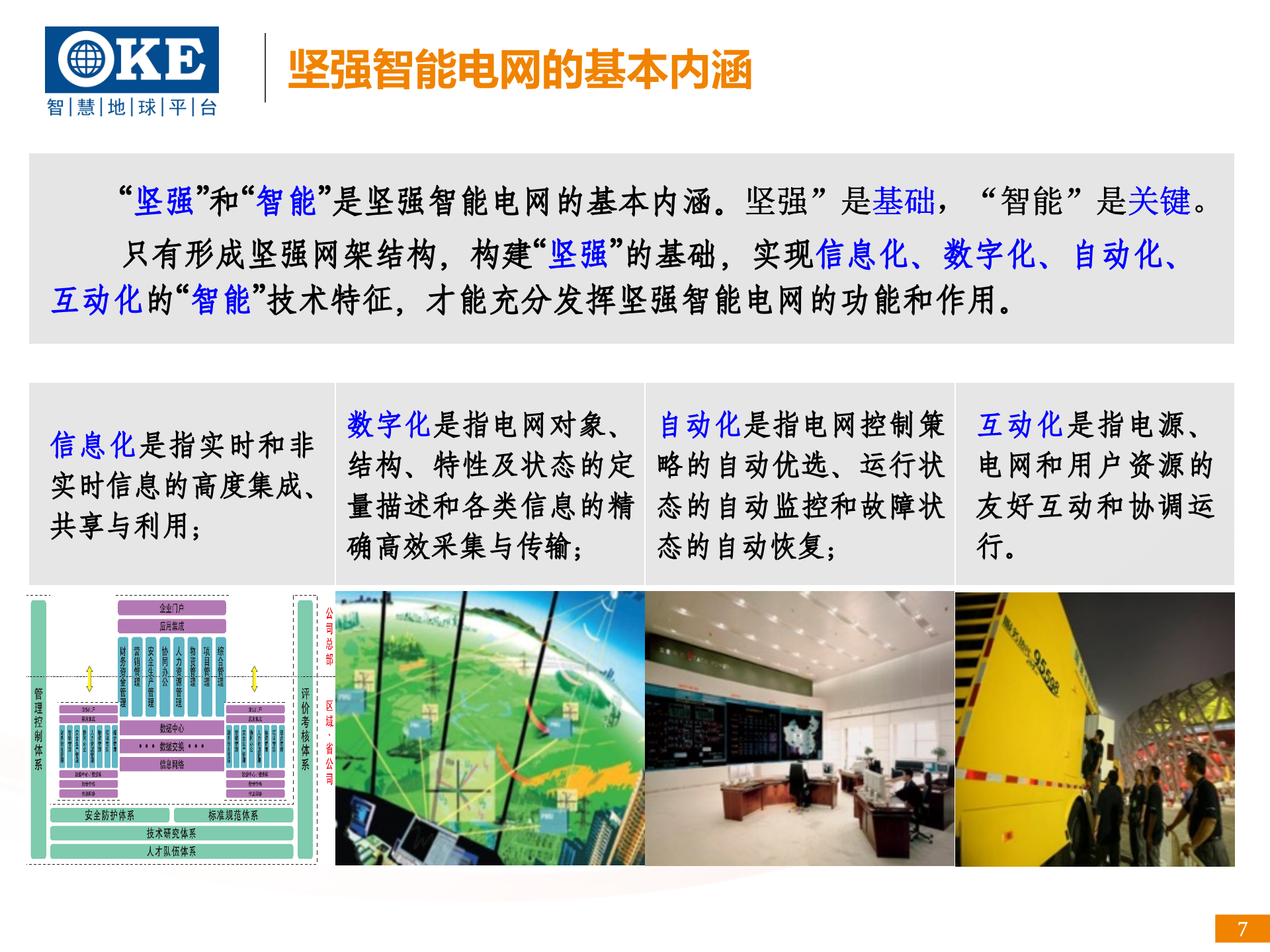 智慧电力解决方案_ITIL之家(www.itilzj.com)_.PPTX 第7页