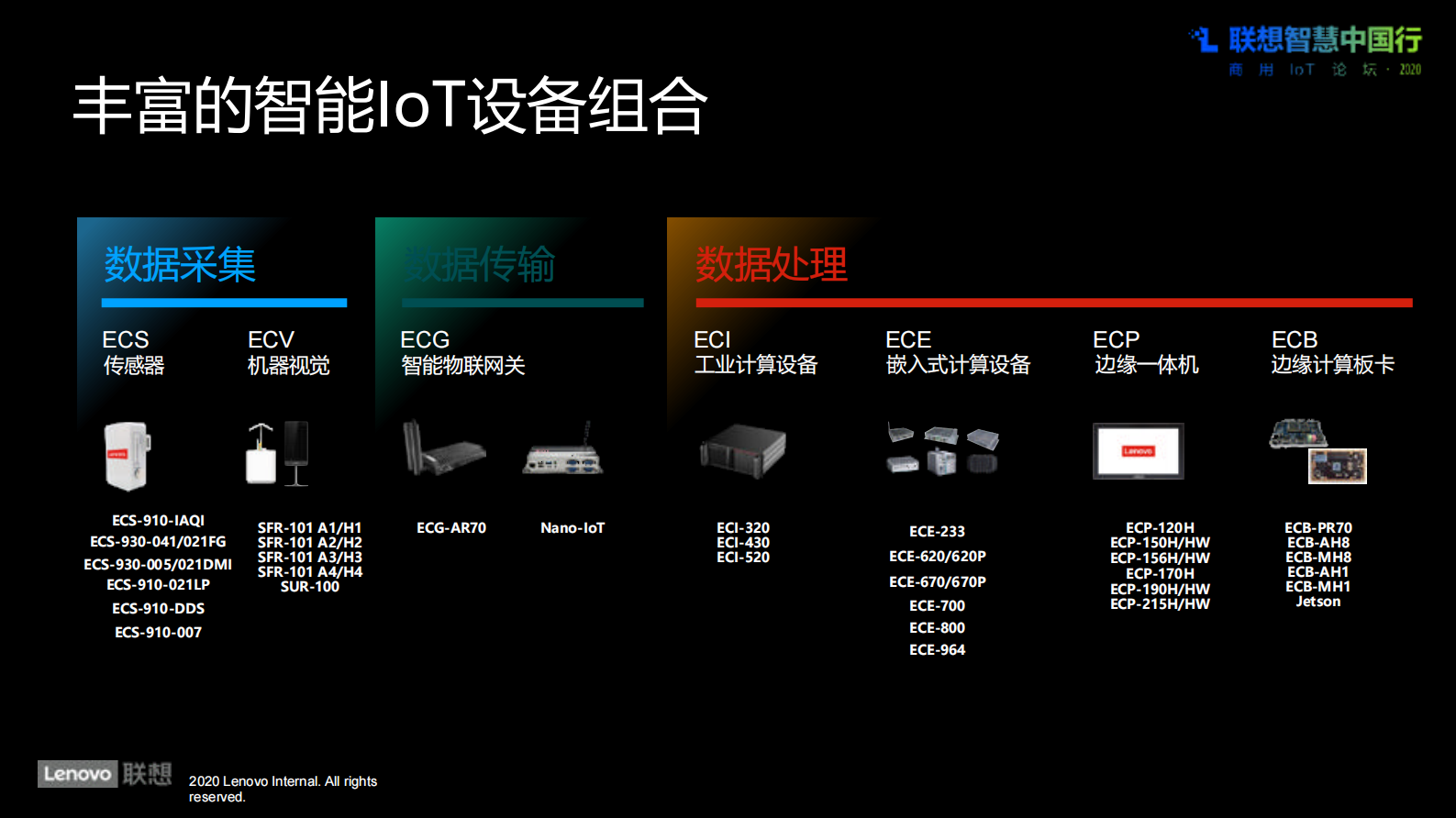 智慧创造新价值_ITIL之家(www.itilzj.com)_.PDF 第4页