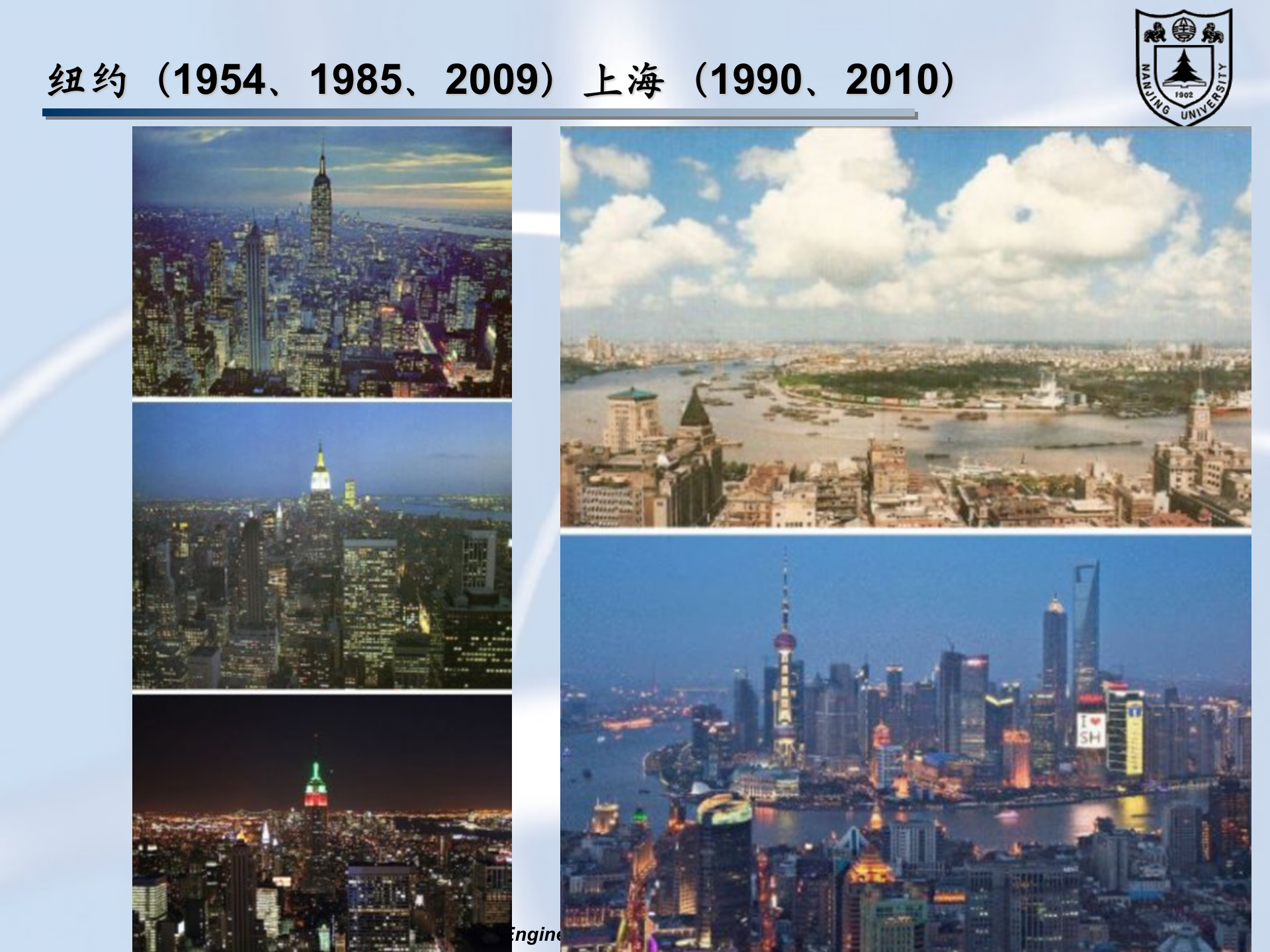 智慧城市与物联网技术_ITIL之家(www.itilzj.com)_.PPT 第5页