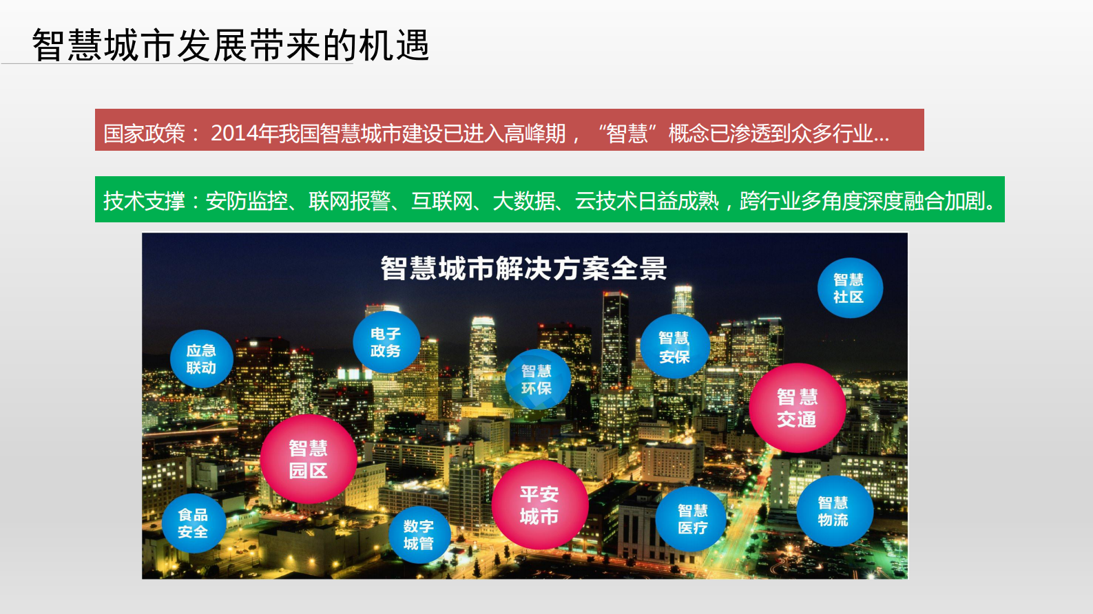 智慧城市下的安保运营业综合解决方案_ITIL之家(www.itilzj.com)_.PDF 第6页