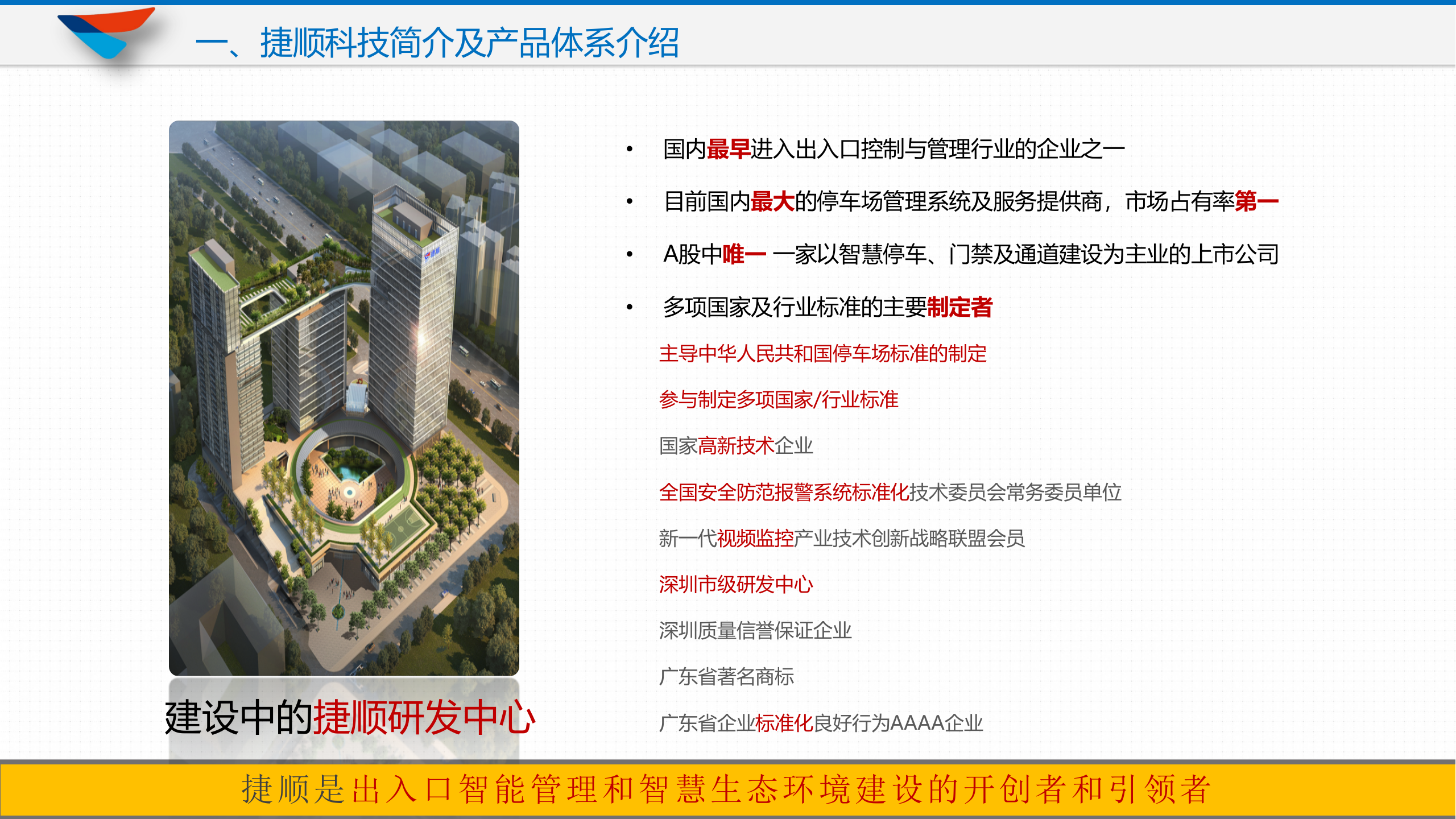 智慧城市停车解决方案_ITIL之家(www.itilzj.com)_.PPTX 第2页