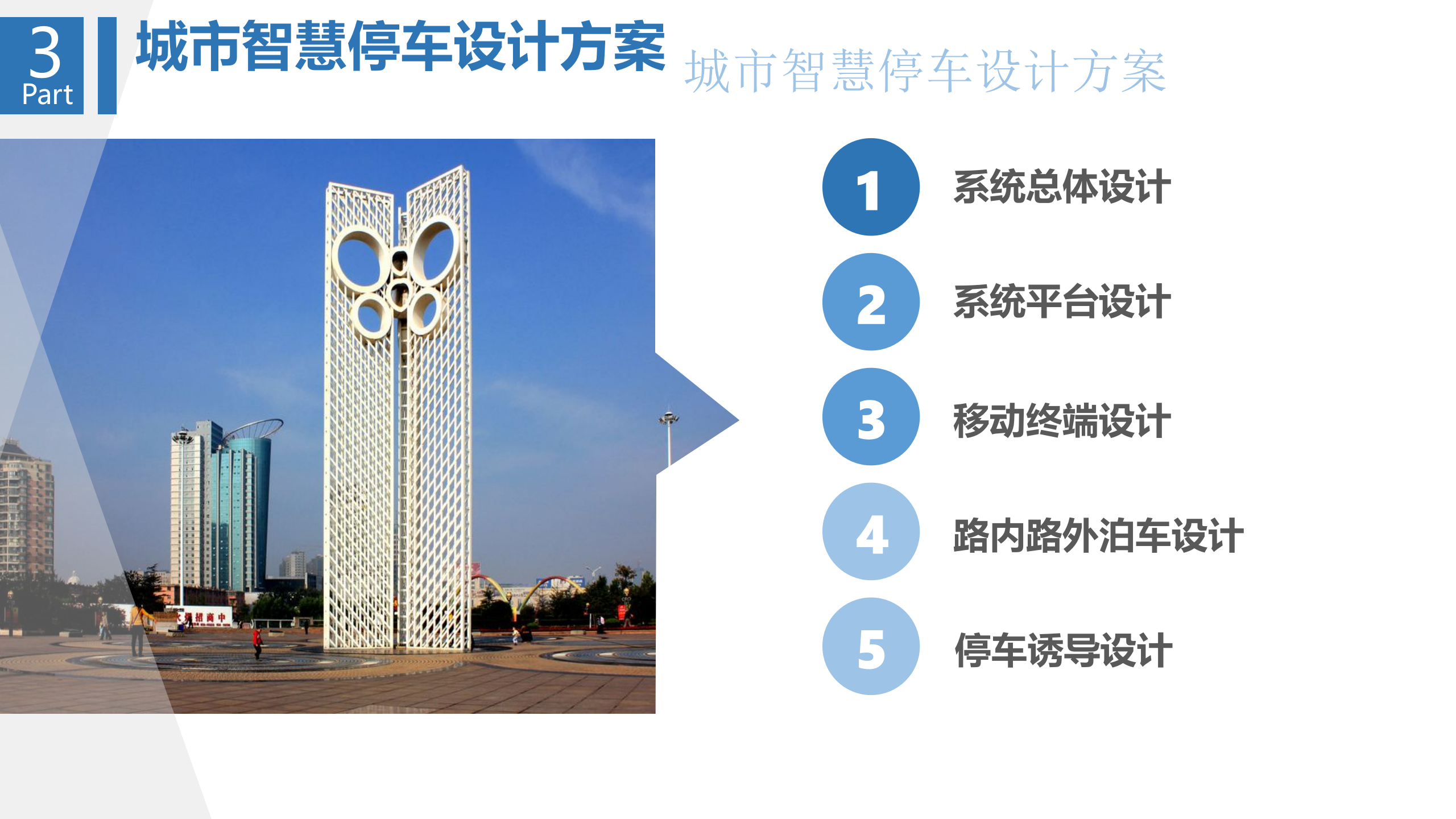 智慧城市停车解决方案_ITIL之家(www.itilzj.com)_.PPTX 第8页