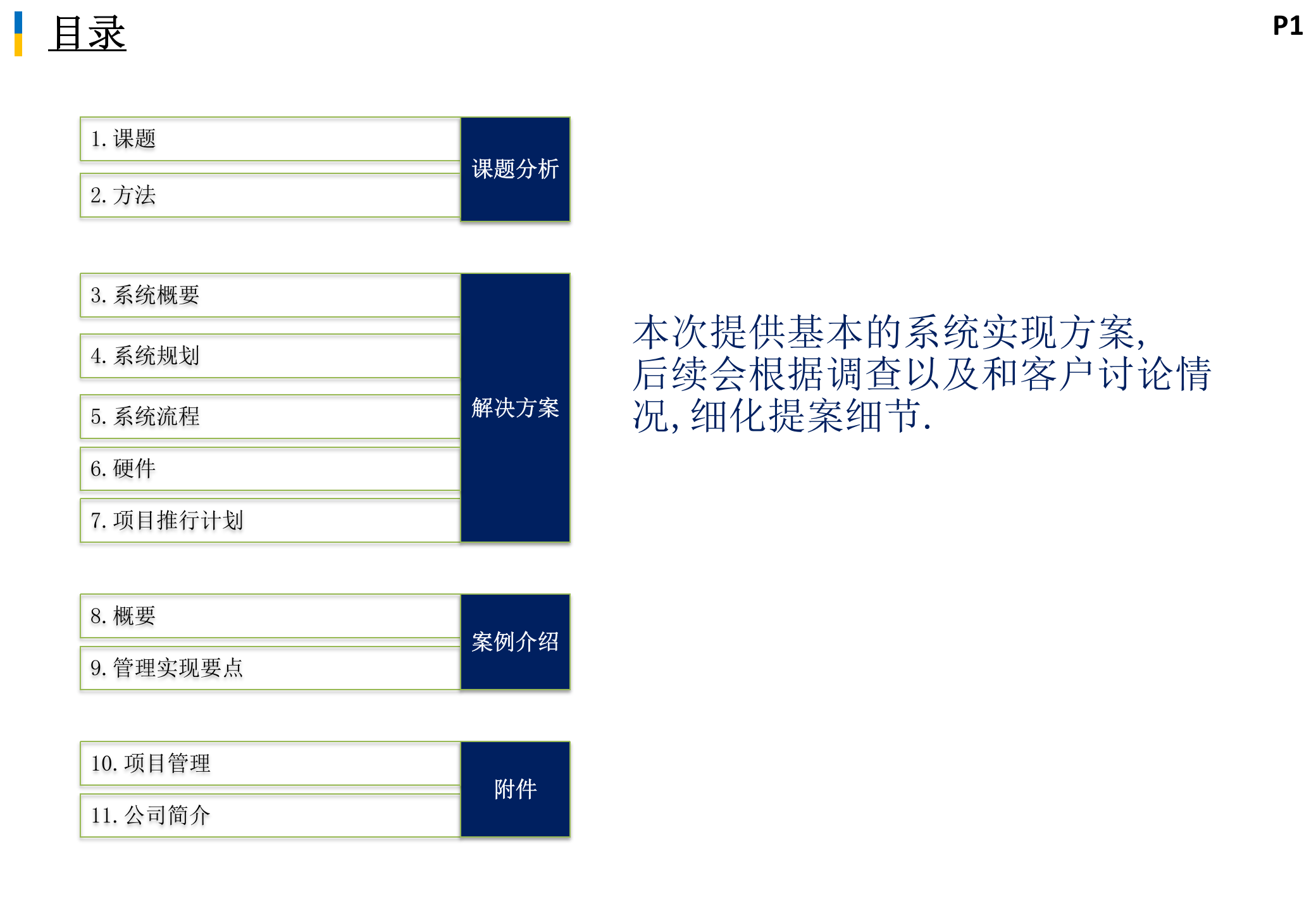 制造执行系统解决方案_ITIL之家(www.itilzj.com)_.PPTX 第2页