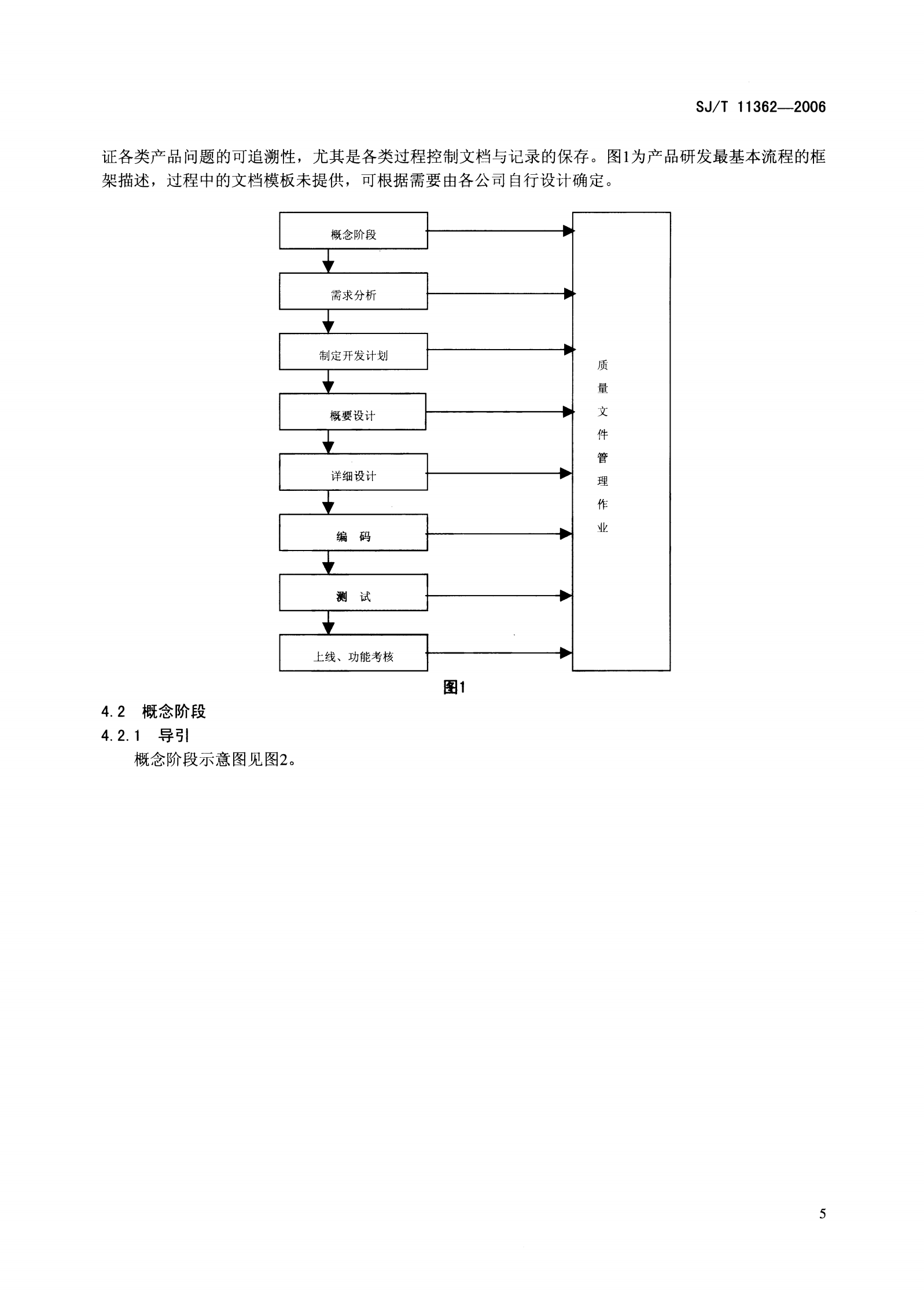 制造执行系统MES规范_ITIL之家(www.itilzj.com)_.PDF 第9页