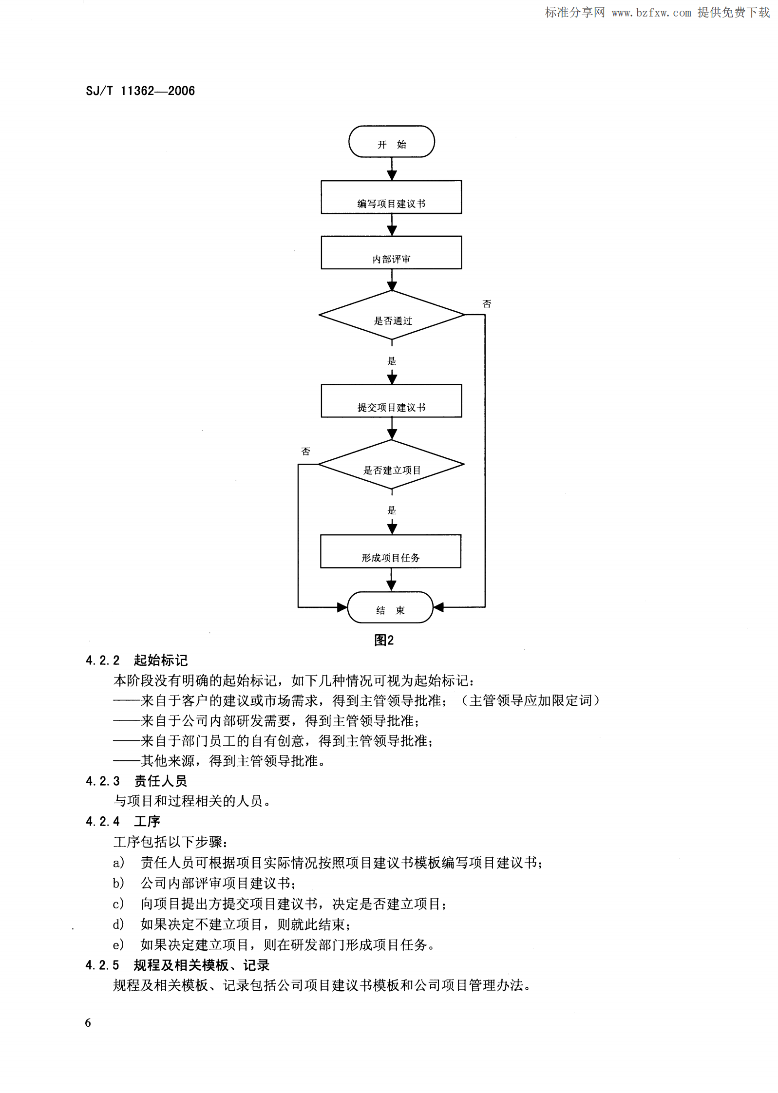 制造执行系统MES规范_ITIL之家(www.itilzj.com)_.PDF 第10页