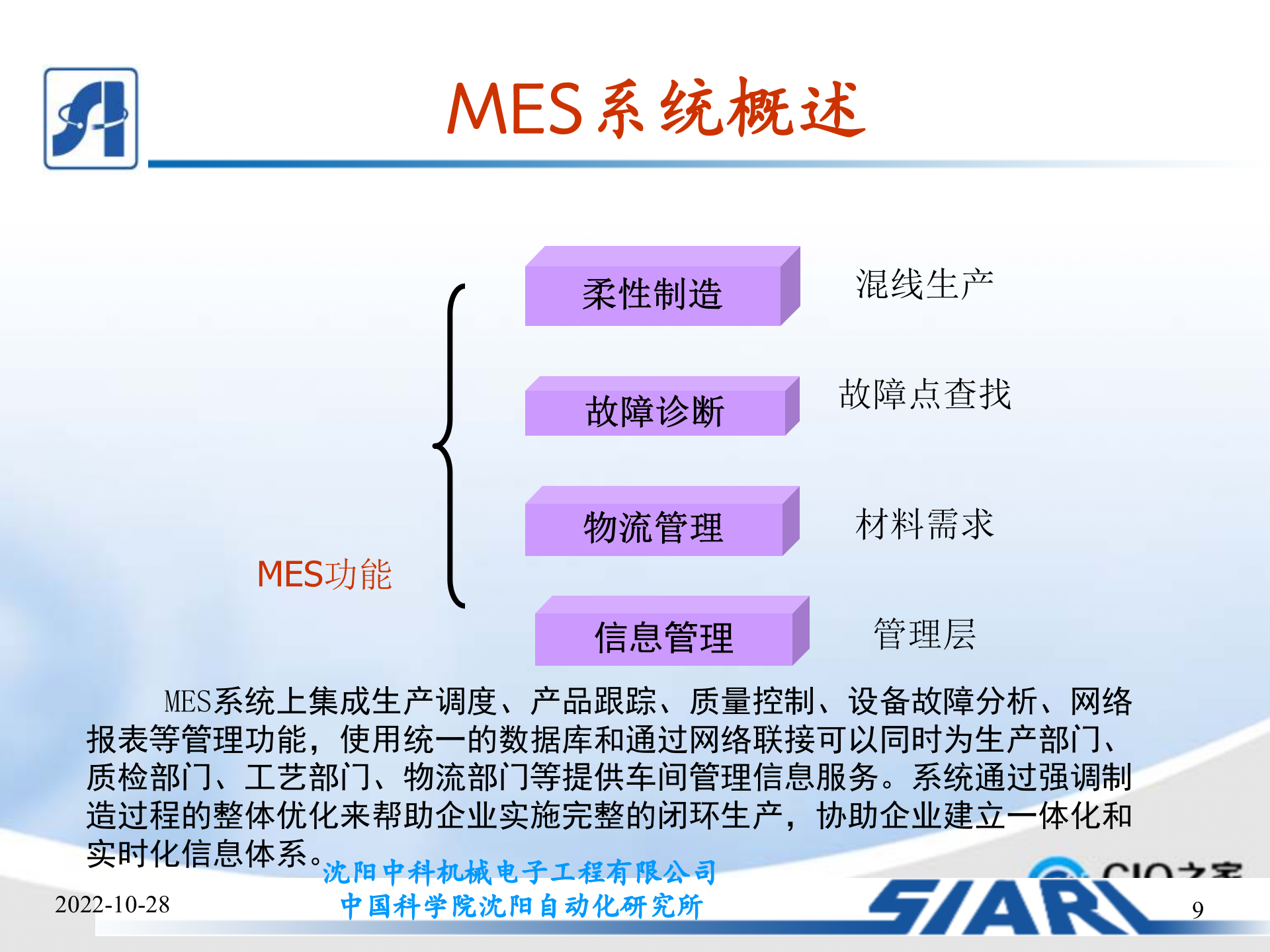 制造车间MES系统设计_ITIL之家(www.itilzj.com)_.PPTX 第9页