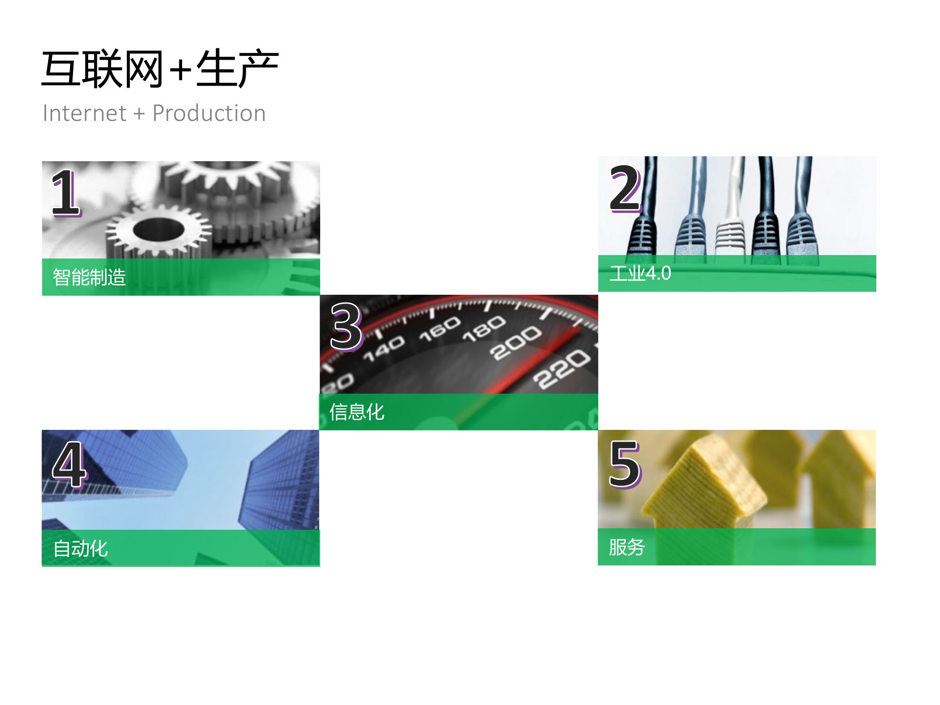 长安汽车智慧工厂MES项目实践_ITIL之家(www.itilzj.com)_.PPTX 第2页