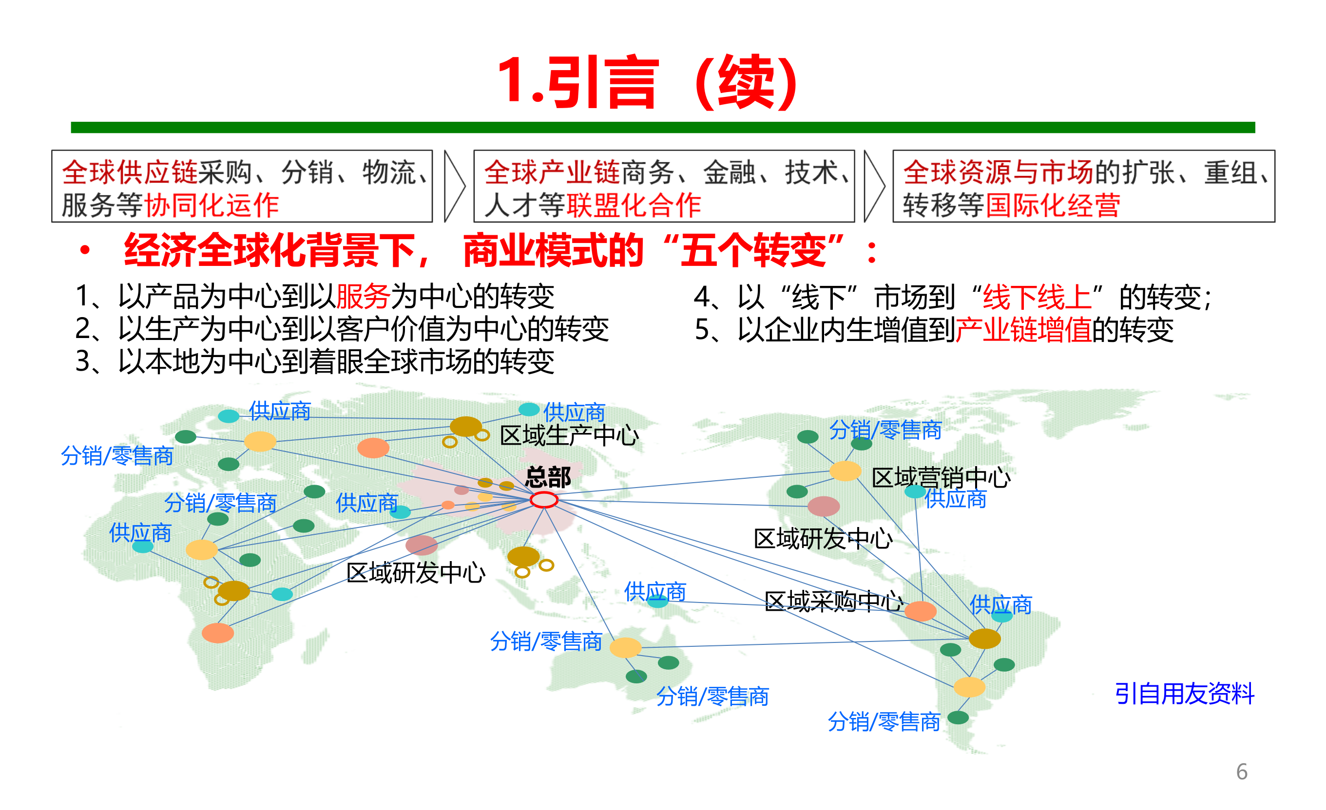 云制造制造业信息化发展的新手段新模式_ITIL之家(www.itilzj.com)_.PPT 第6页