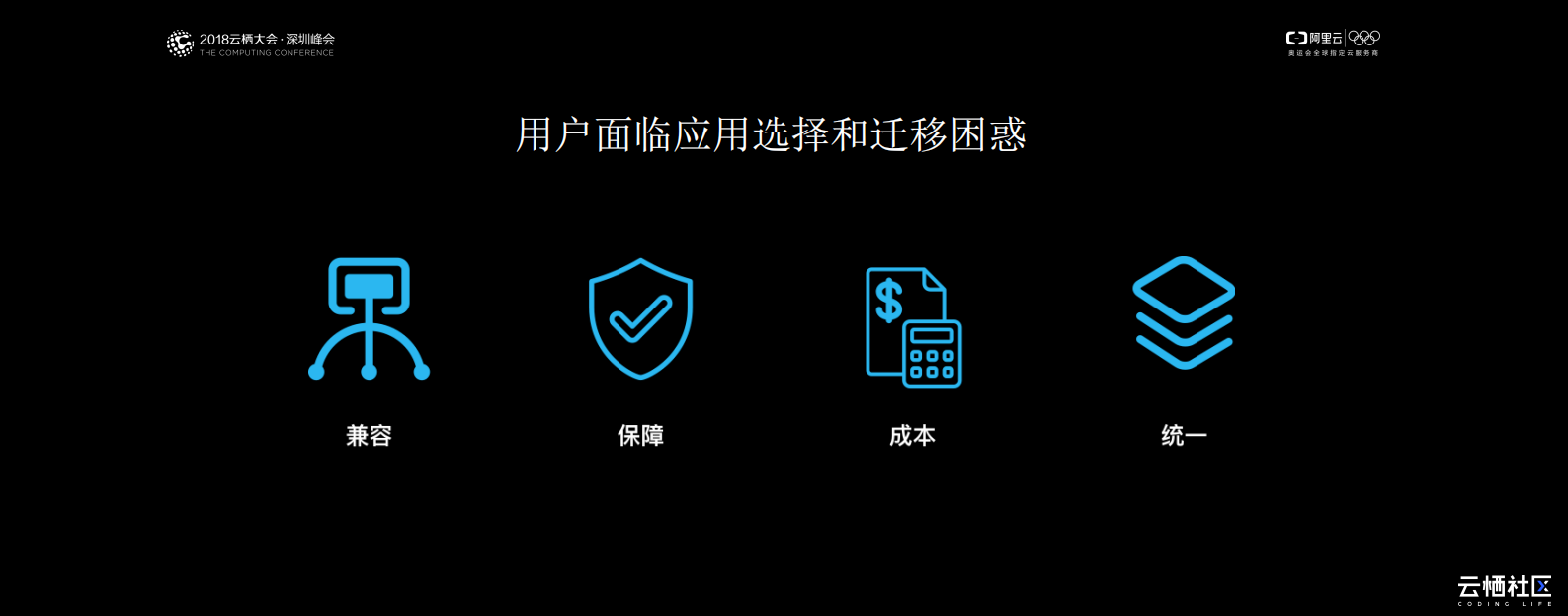 云市场支持物联网市场Link+Market快速奔跑_ITIL之家(www.itilzj.com)_.PDF 第4页