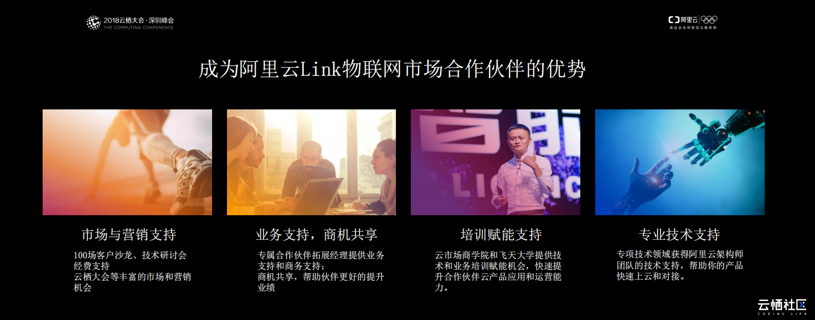 云市场支持物联网市场Link+Market快速奔跑_ITIL之家(www.itilzj.com)_.PDF 第10页
