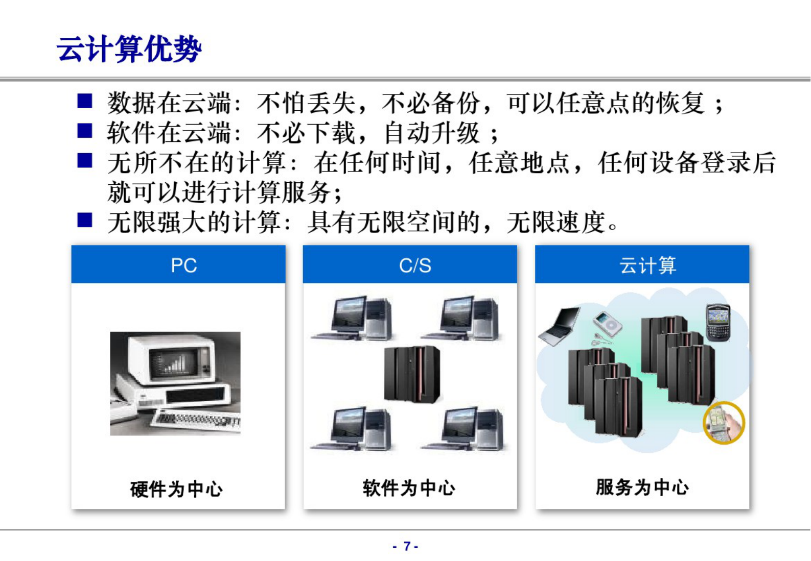 云计算与云制造_ITIL之家(www.itilzj.com)_.PDF 第6页