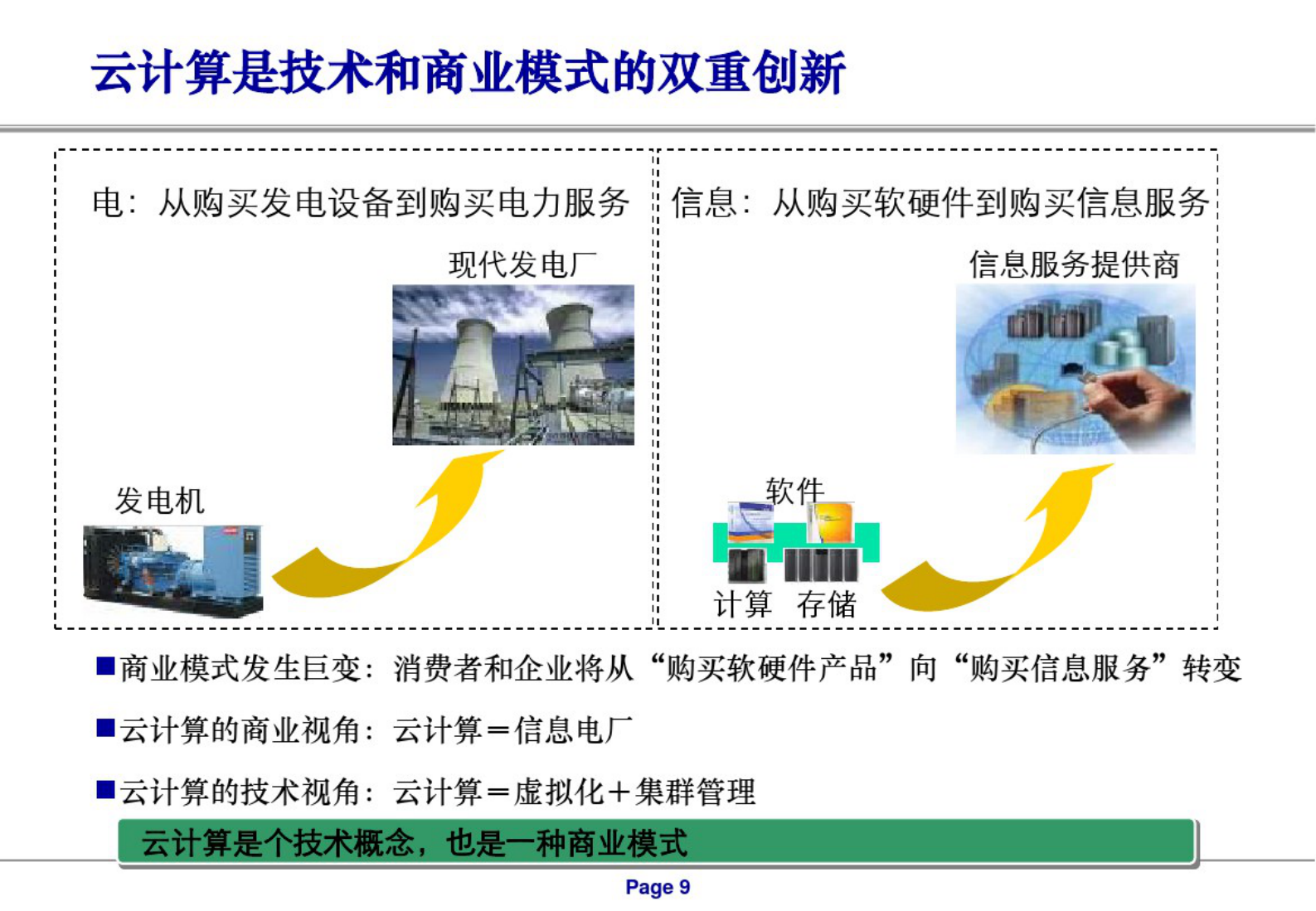 云计算与云制造_ITIL之家(www.itilzj.com)_.PDF 第8页