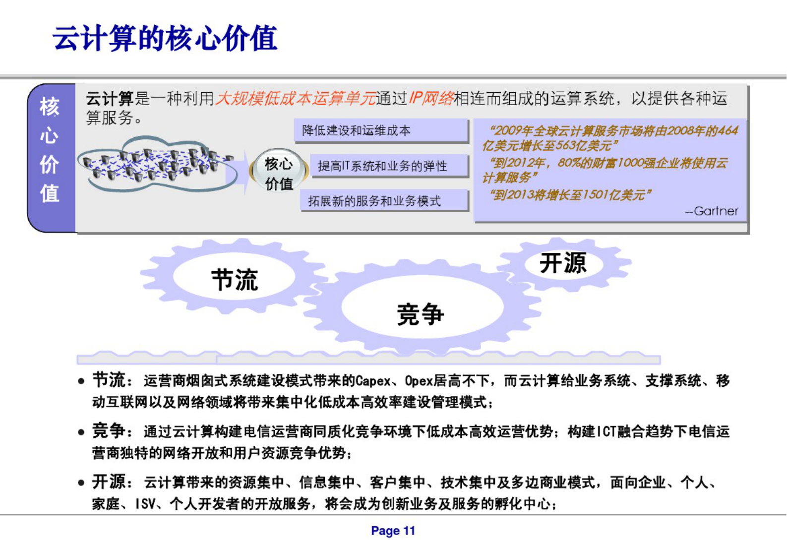 云计算与云制造_ITIL之家(www.itilzj.com)_.PDF 第10页