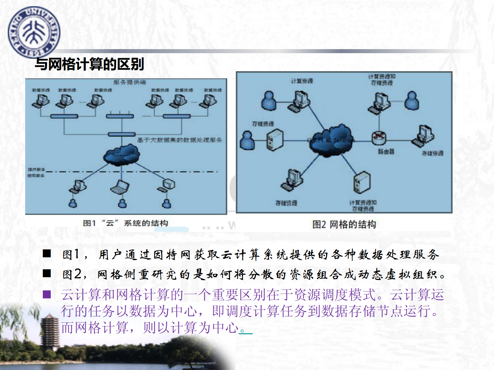 云计算、物联网与智慧城市的未来_ITIL之家(www.itilzj.com)_.PDF 第7页