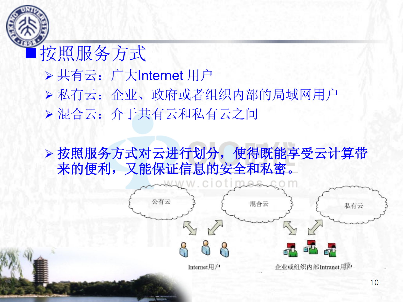 云计算、物联网与智慧城市的未来_ITIL之家(www.itilzj.com)_.PDF 第10页