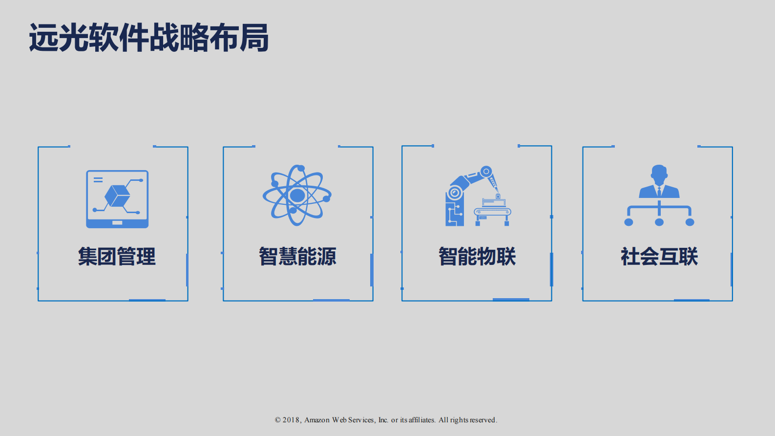 远光数聚加速工业互联_ITIL之家(www.itilzj.com)_.PDF 第5页