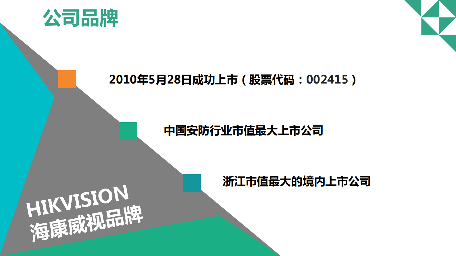 与企业可视化_ITIL之家(www.itilzj.com)_.PDF 第3页