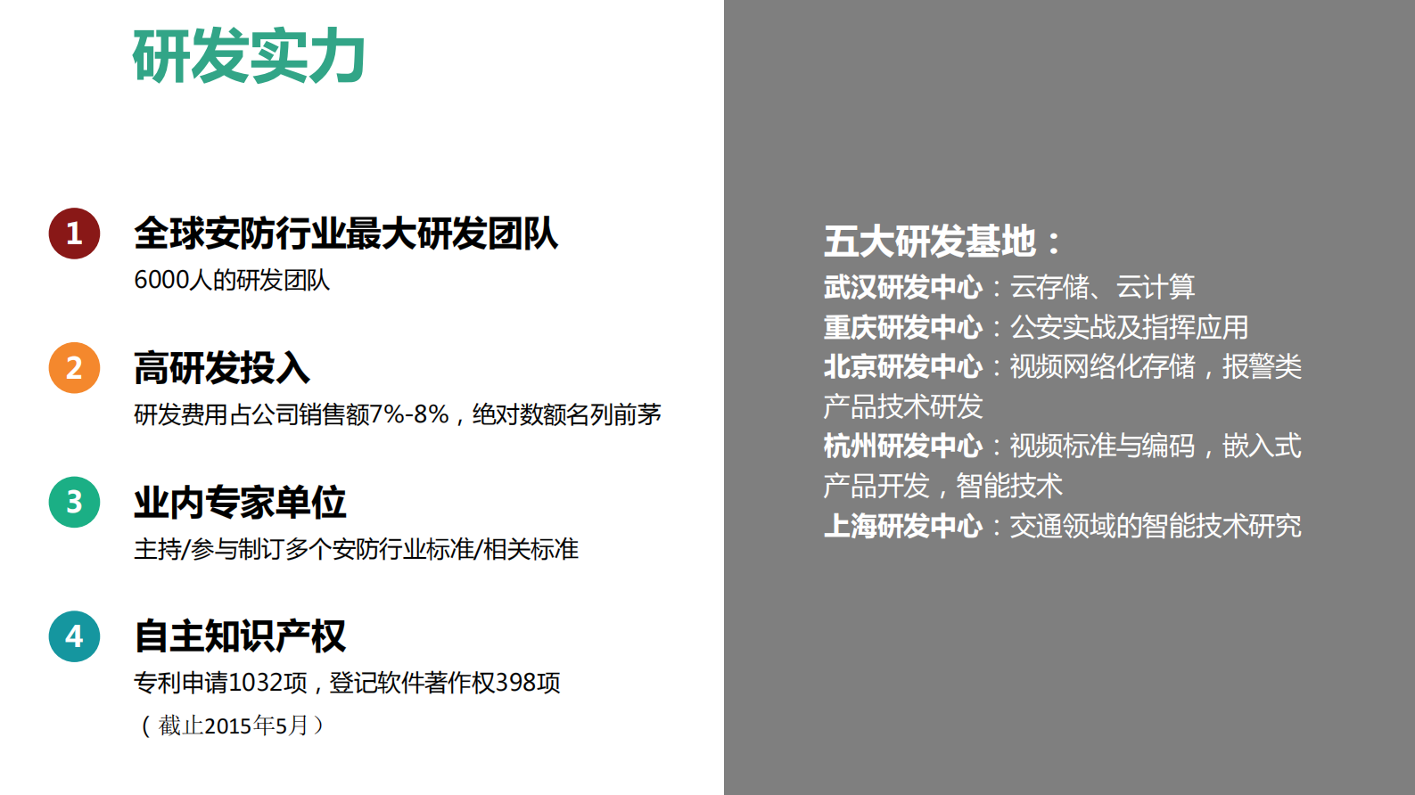 与企业可视化_ITIL之家(www.itilzj.com)_.PDF 第6页