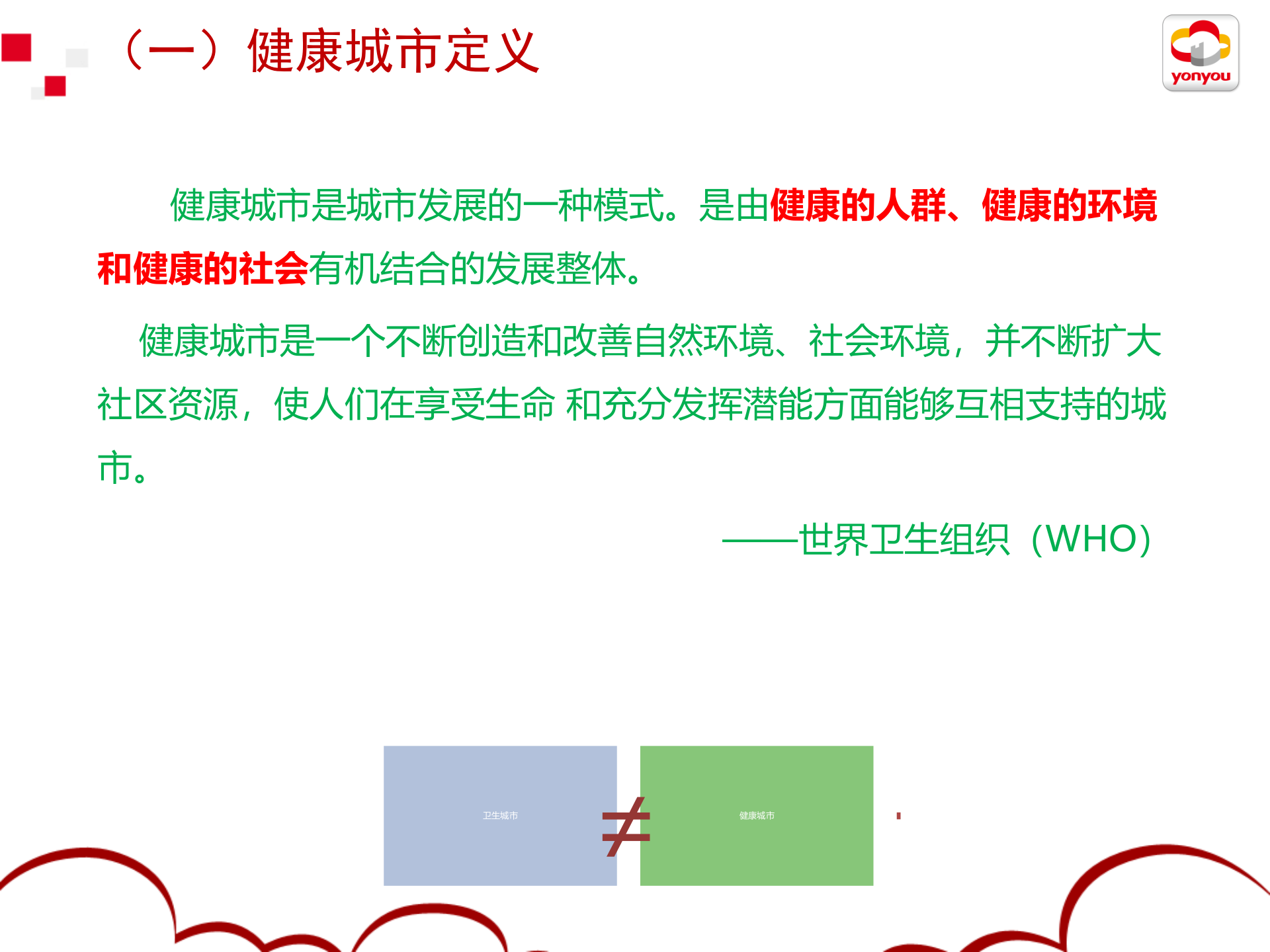 用友智慧健康城市区域解决方案_ITIL之家(www.itilzj.com)_.PPTX 第3页