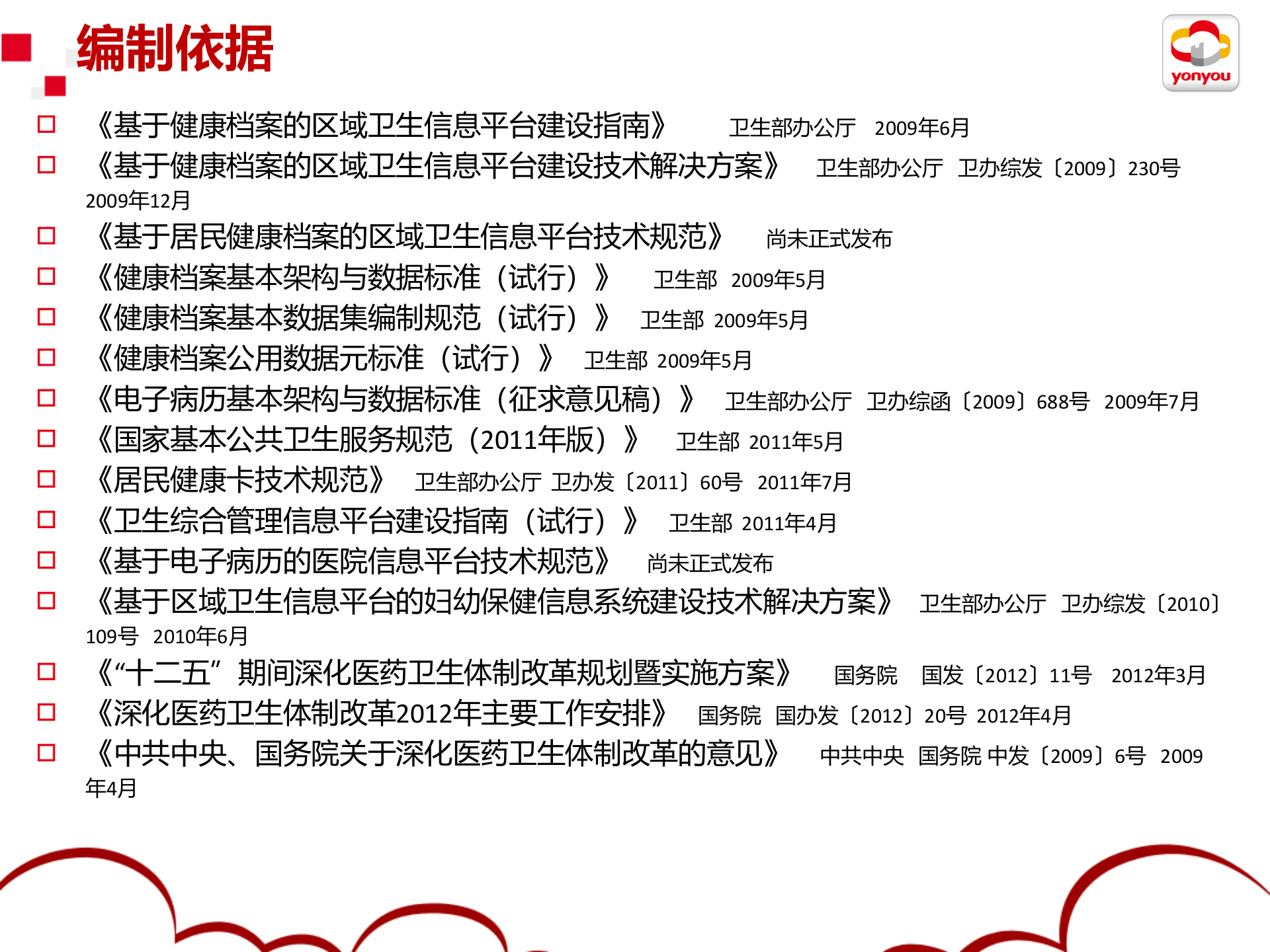 用友智慧健康城市区域解决方案_ITIL之家(www.itilzj.com)_.PPTX 第10页