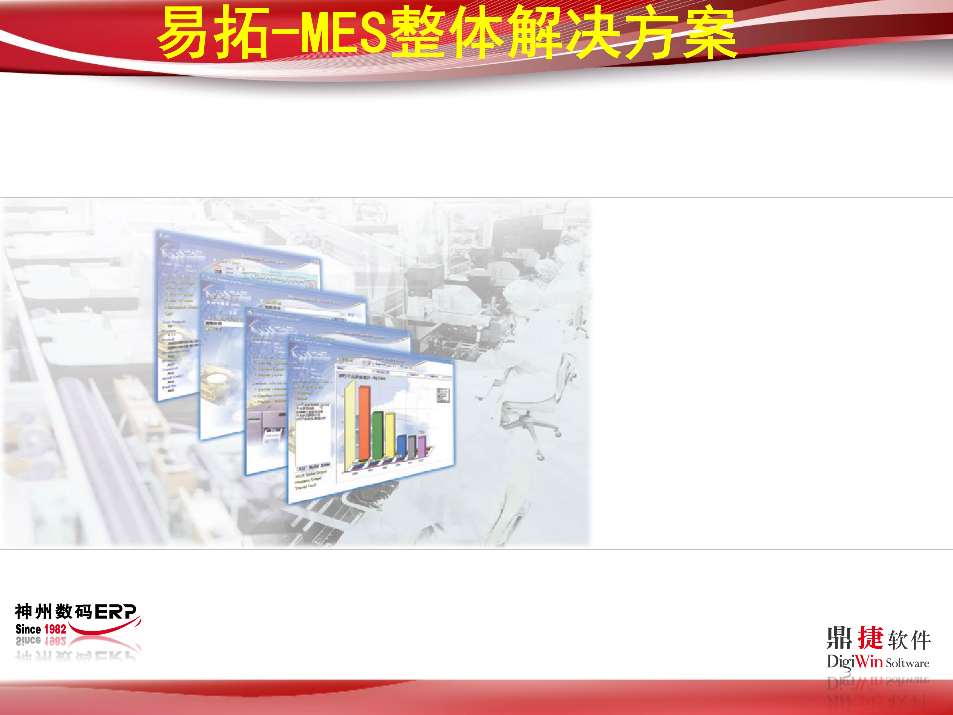 易拓MES解决方案_ITIL之家(www.itilzj.com)_.PPT 第1页