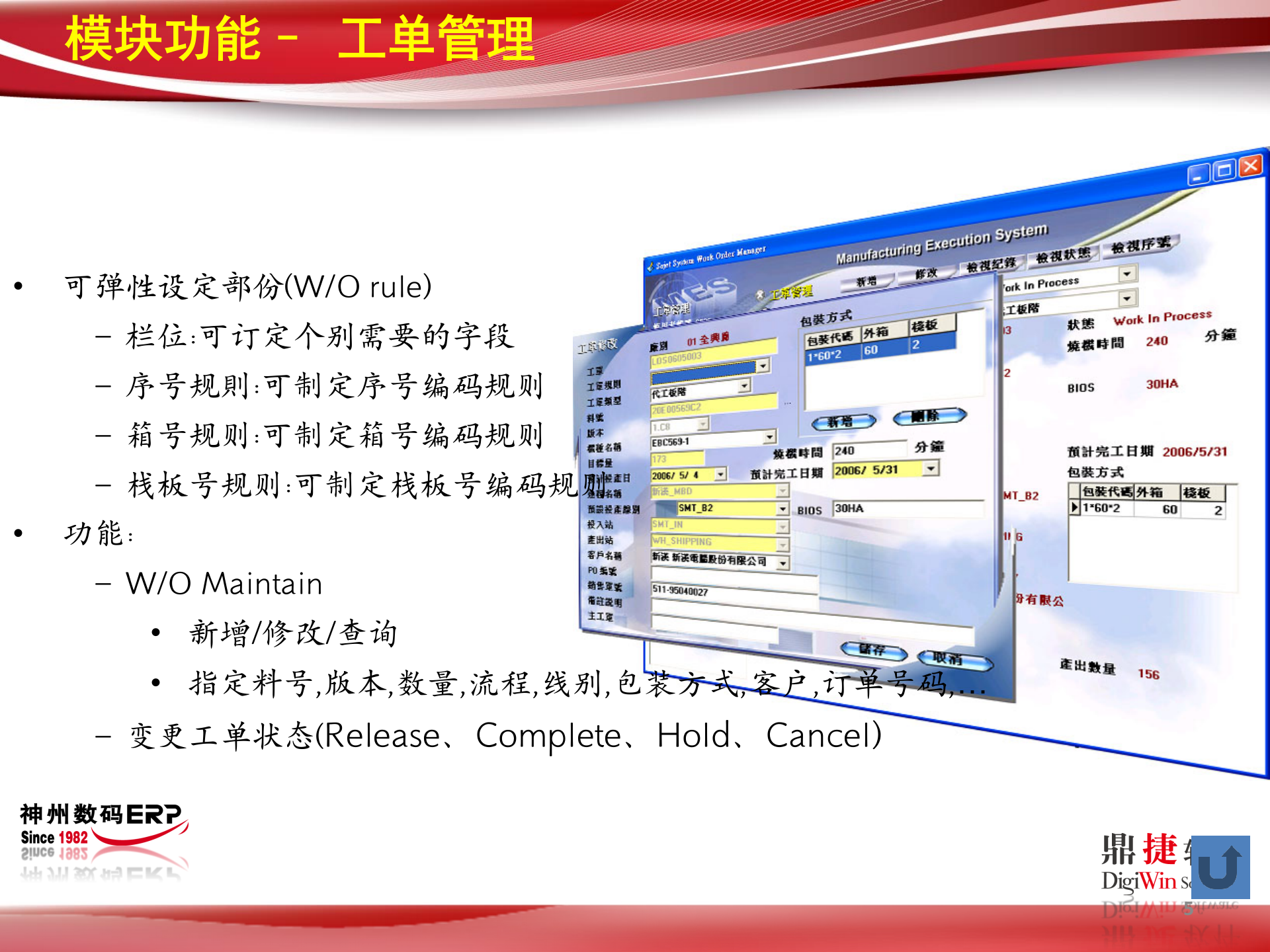 易拓MES解决方案_ITIL之家(www.itilzj.com)_.PPT 第5页