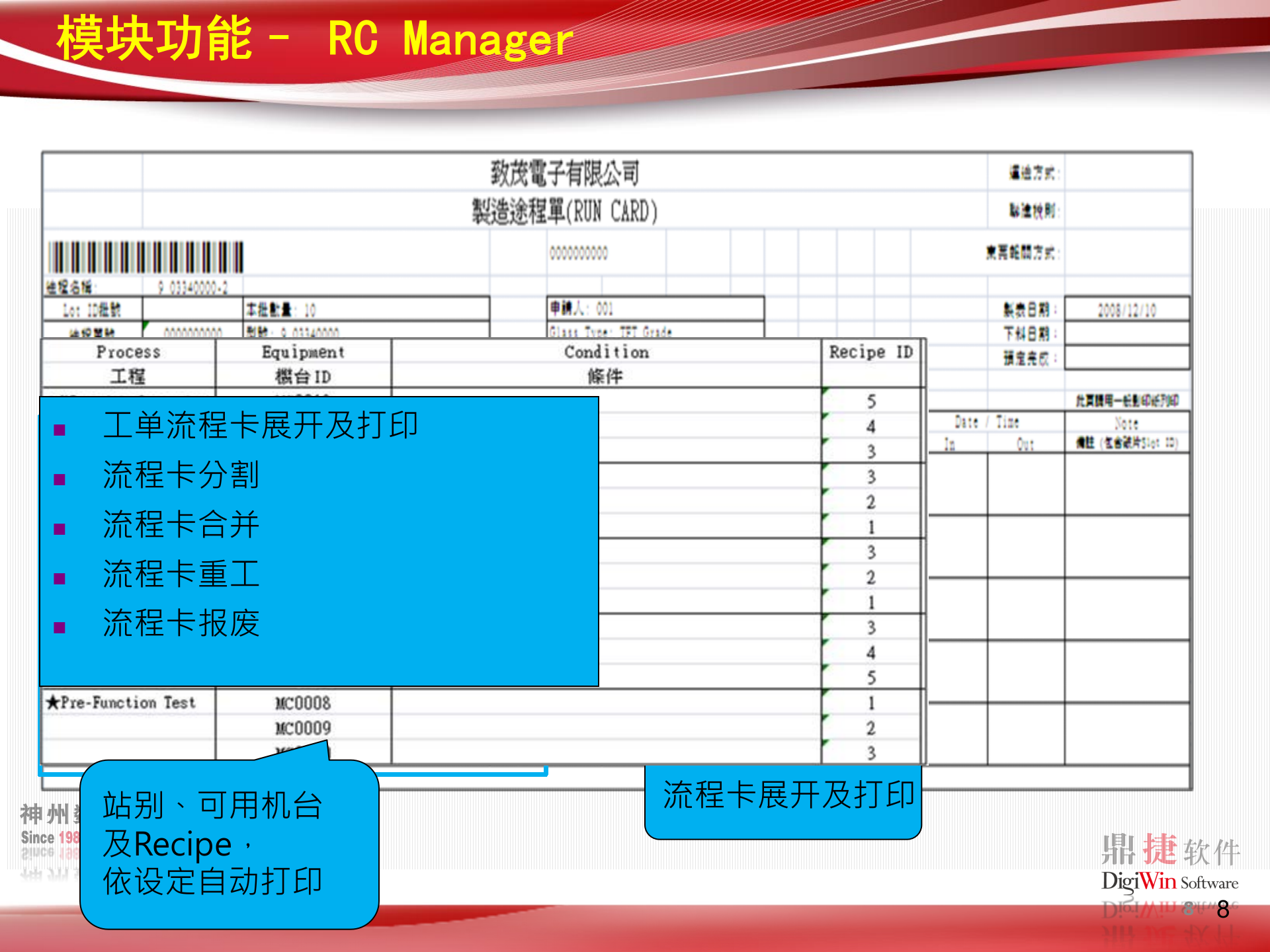 易拓MES解决方案_ITIL之家(www.itilzj.com)_.PPT 第8页