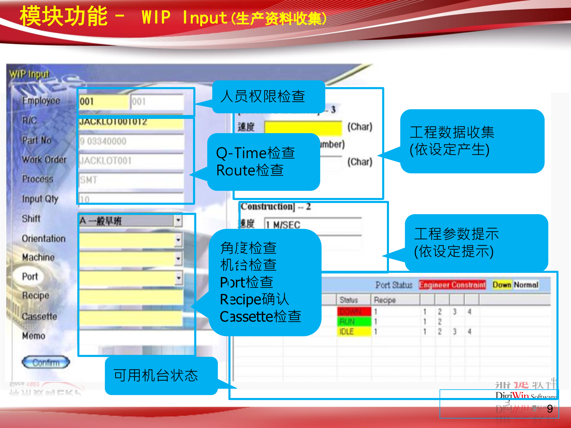 易拓MES解决方案_ITIL之家(www.itilzj.com)_.PPT 第9页