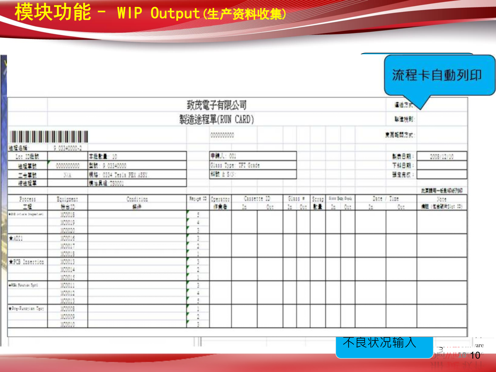 易拓MES解决方案_ITIL之家(www.itilzj.com)_.PPT 第10页