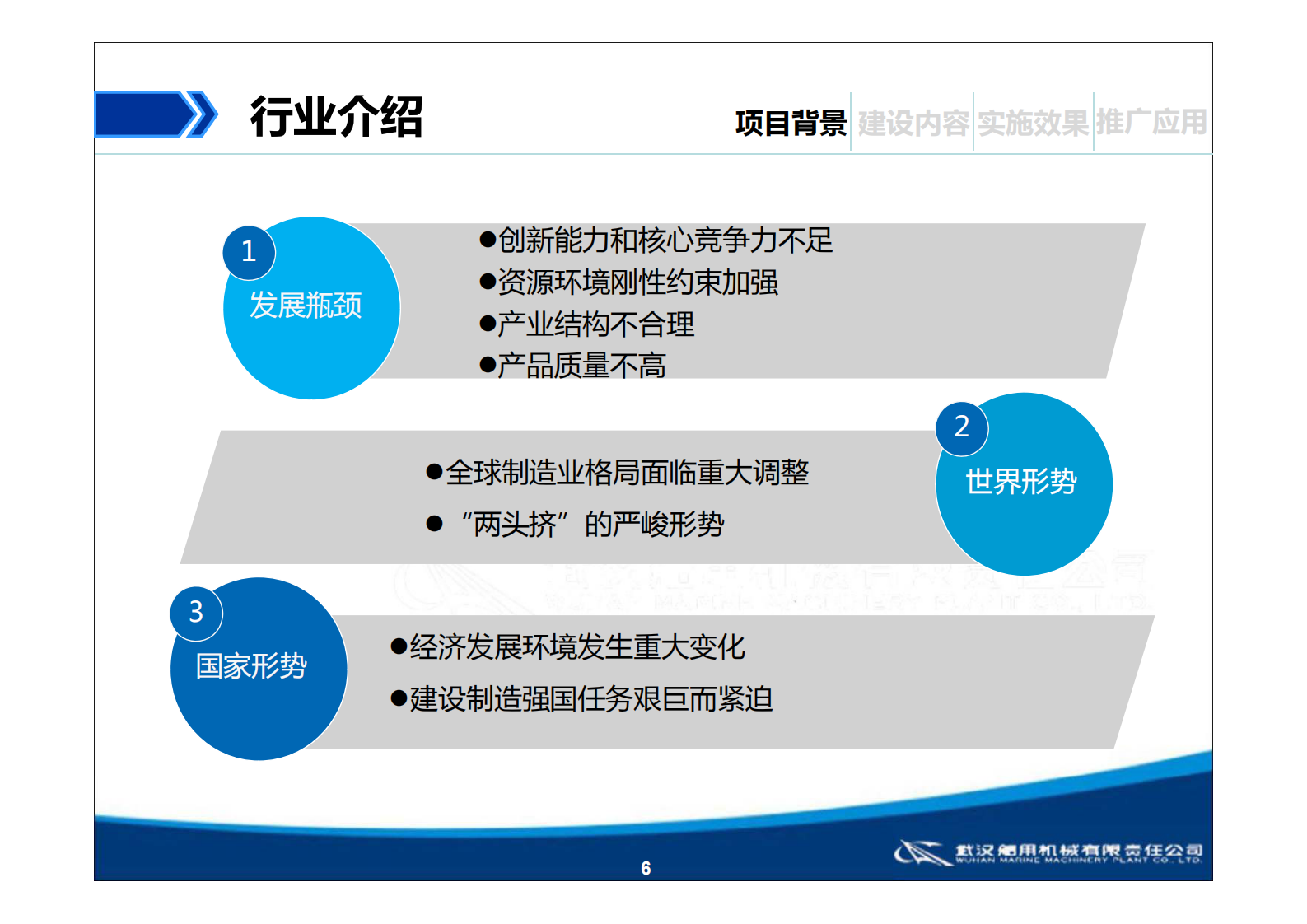以智能制造助力船舶配套企业转型升级_ITIL之家(www.itilzj.com)_.PDF 第6页